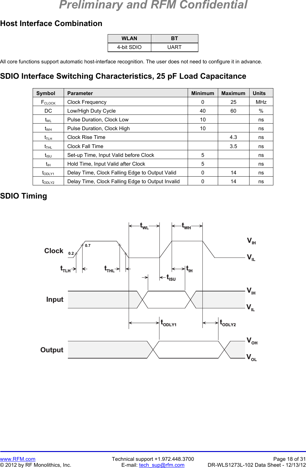 Preliminary and RFM Confidential   www.RFM.com  Technical support +1.972.448.3700  Page 18 of 31 © 2012 by RF Monolithics, Inc.  E-mail: tech_sup@rfm.com  DR-WLS1273L-102 Data Sheet - 12/13/12 Host Interface Combination  WLAN  BT 4-bit SDIO  UART  All core functions support automatic host-interface recognition. The user does not need to configure it in advance.  SDIO Interface Switching Characteristics, 25 pF Load Capacitance  Symbol  Parameter  Minimum  Maximum  Units FCLOCK Clock Frequency  0  25  MHz DC  Low/High Duty Cycle  40  60  % tWL  Pulse Duration, Clock Low  10    ns tWH  Pulse Duration, Clock High  10    ns tTLH  Clock Rise Time    4.3  ns tTHL  Clock Fall Time    3.5  ns tISU  Set-up Time, Input Valid before Clock  5    ns tIH  Hold Time, Input Valid after Clock  5    ns tODLY1  Delay Time, Clock Falling Edge to Output Valid  0  14  ns tODLY2  Delay Time, Clock Falling Edge to Output Invalid  0  14  ns  SDIO Timing  C l o c kI n p u tO u t p u tVI HVI LVO HVO LVI LVI HtT L HtT H LtW LtW HtI HtI S UtO D L Y 2tO D L Y 10.2 0.7 