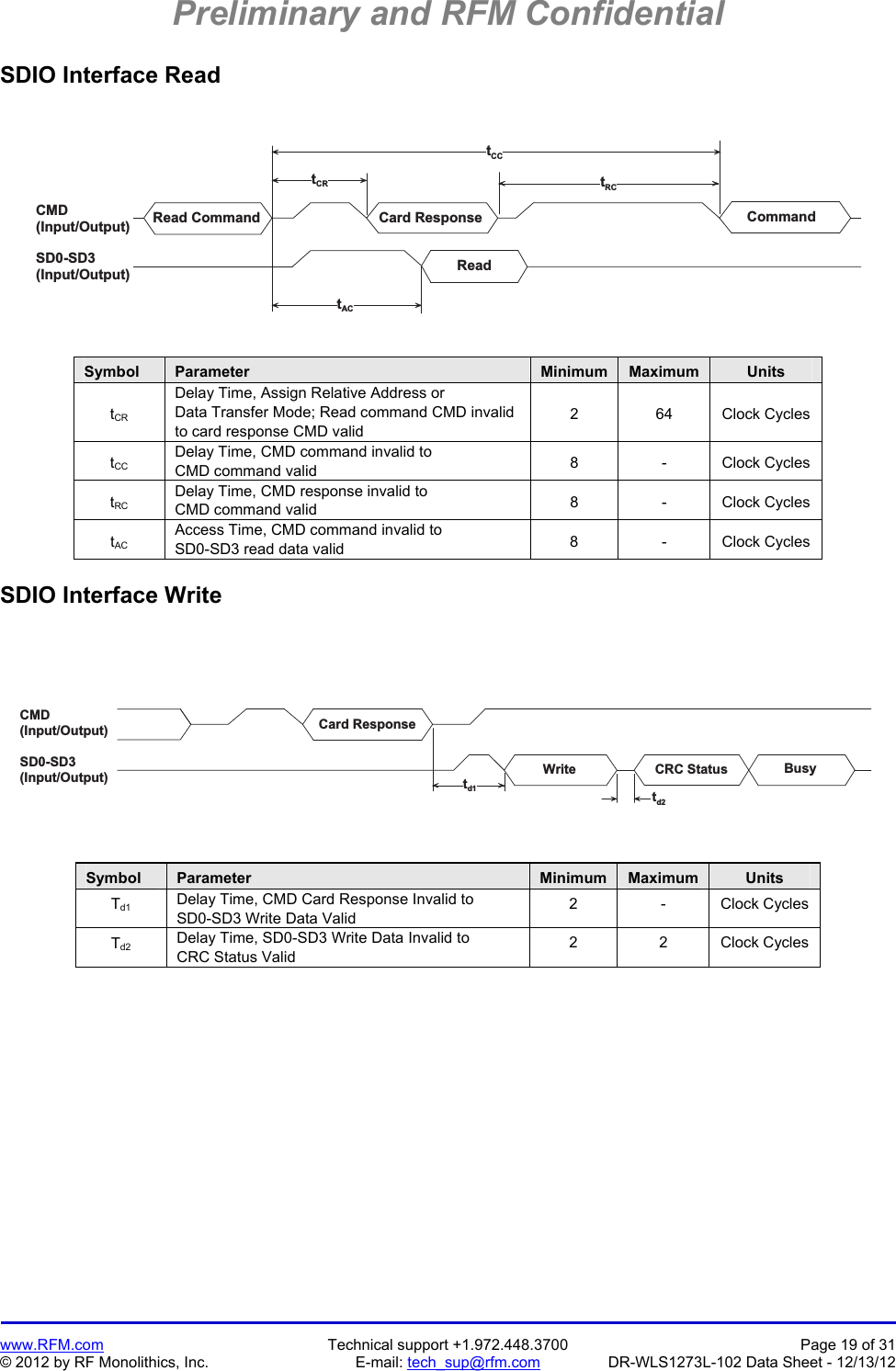 Preliminary and RFM Confidential   www.RFM.com  Technical support +1.972.448.3700  Page 19 of 31 © 2012 by RF Monolithics, Inc.  E-mail: tech_sup@rfm.com  DR-WLS1273L-102 Data Sheet - 12/13/12 SDIO Interface Read  R e a d   C o m m a n d C a r d   R e s p o n s e C o m m a n dR e a dtR CtC CtA CtC RC M D( I n p u t / O u t p u t )S D 0 - S D 3( I n p u t / O u t p u t ) Symbol  Parameter  Minimum  Maximum  Units tCR Delay Time, Assign Relative Address or Data Transfer Mode; Read command CMD invalid to card response CMD valid 2 64 Clock Cycles tCC Delay Time, CMD command invalid to CMD command valid  8 - Clock Cycles tRC Delay Time, CMD response invalid to CMD command valid  8 - Clock Cycles tAC Access Time, CMD command invalid to SD0-SD3 read data valid  8 - Clock Cycles  SDIO Interface Write  C M D( I n p u t / O u t p u t )S D 0 - S D 3( I n p u t / O u t p u t )C a r d   R e s p o n s eW r i t e C R C   S t a t u s B u s ytd 1td 2 Symbol  Parameter  Minimum  Maximum  Units Td1 Delay Time, CMD Card Response Invalid to SD0-SD3 Write Data Valid 2 - Clock Cycles Td2 Delay Time, SD0-SD3 Write Data Invalid to CRC Status Valid 2 2 Clock Cycles  