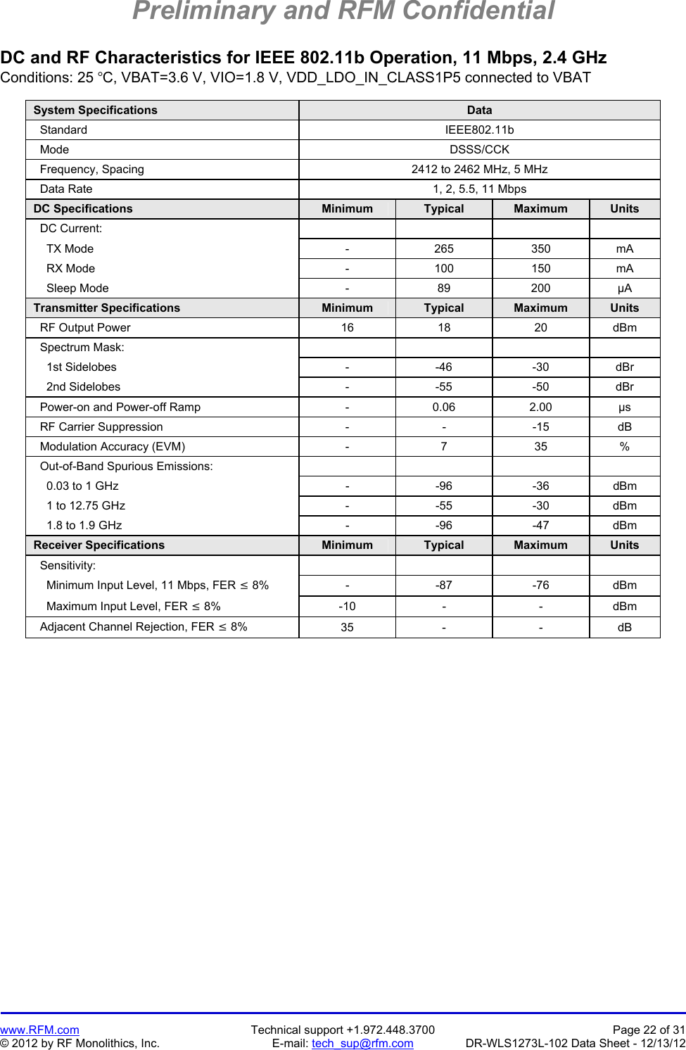 Preliminary and RFM Confidential   www.RFM.com  Technical support +1.972.448.3700  Page 22 of 31 © 2012 by RF Monolithics, Inc.  E-mail: tech_sup@rfm.com  DR-WLS1273L-102 Data Sheet - 12/13/12 DC and RF Characteristics for IEEE 802.11b Operation, 11 Mbps, 2.4 GHz Conditions: 25 C, VBAT=3.6 V, VIO=1.8 V, VDD_LDO_IN_CLASS1P5 connected to VBAT  System Specifications  Data   Standard  IEEE802.11b   Mode  DSSS/CCK   Frequency, Spacing  2412 to 2462 MHz, 5 MHz   Data Rate  1, 2, 5.5, 11 Mbps DC Specifications  Minimum  Typical  Maximum  Units   DC Current:             TX Mode  -  265  350  mA     RX Mode  -  100  150  mA     Sleep Mode  -  89  200  µA Transmitter Specifications  Minimum  Typical  Maximum  Units   RF Output Power  16  18  20  dBm   Spectrum Mask:             1st Sidelobes  -  -46  -30  dBr     2nd Sidelobes  -  -55  -50  dBr   Power-on and Power-off Ramp  -  0.06  2.00  µs   RF Carrier Suppression  -  -  -15  dB   Modulation Accuracy (EVM)  -  7  35  %   Out-of-Band Spurious Emissions:             0.03 to 1 GHz  -  -96  -36  dBm     1 to 12.75 GHz  -  -55  -30  dBm     1.8 to 1.9 GHz  -  -96  -47  dBm Receiver Specifications  Minimum  Typical  Maximum  Units   Sensitivity:             Minimum Input Level, 11 Mbps, FER  8%  - -87 -76 dBm     Maximum Input Level, FER  8%  -10 -  - dBm   Adjacent Channel Rejection, FER  8%  35 -  - dB 