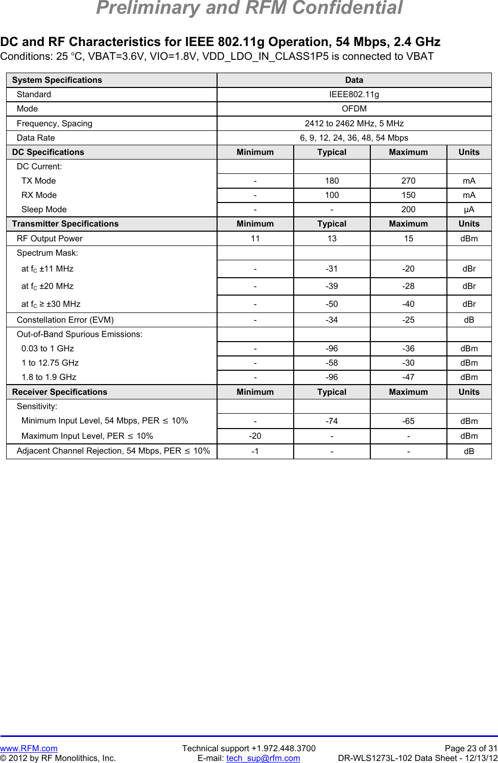 Preliminary and RFM Confidential   www.RFM.com  Technical support +1.972.448.3700  Page 23 of 31 © 2012 by RF Monolithics, Inc.  E-mail: tech_sup@rfm.com  DR-WLS1273L-102 Data Sheet - 12/13/12 DC and RF Characteristics for IEEE 802.11g Operation, 54 Mbps, 2.4 GHz Conditions: 25 C, VBAT=3.6V, VIO=1.8V, VDD_LDO_IN_CLASS1P5 is connected to VBAT  System Specifications  Data   Standard  IEEE802.11g   Mode  OFDM   Frequency, Spacing  2412 to 2462 MHz, 5 MHz   Data Rate  6, 9, 12, 24, 36, 48, 54 Mbps DC Specifications  Minimum  Typical  Maximum  Units   DC Current:             TX Mode  -  180  270  mA     RX Mode  -  100  150  mA     Sleep Mode  -  -  200  µA Transmitter Specifications  Minimum  Typical  Maximum  Units   RF Output Power  11  13  15  dBm   Spectrum Mask:             at fC ±11 MHz  -  -31  -20  dBr     at fC ±20 MHz  -  -39  -28  dBr     at fC ≥ ±30 MHz  -  -50  -40  dBr   Constellation Error (EVM)  -  -34  -25  dB   Out-of-Band Spurious Emissions:             0.03 to 1 GHz  -  -96  -36  dBm     1 to 12.75 GHz  -  -58  -30  dBm     1.8 to 1.9 GHz  -  -96  -47  dBm Receiver Specifications  Minimum  Typical  Maximum  Units   Sensitivity:             Minimum Input Level, 54 Mbps, PER  10%  - -74 -65 dBm     Maximum Input Level, PER  10%  -20 -  - dBm   Adjacent Channel Rejection, 54 Mbps, PER  10%  -1 -  - dB  