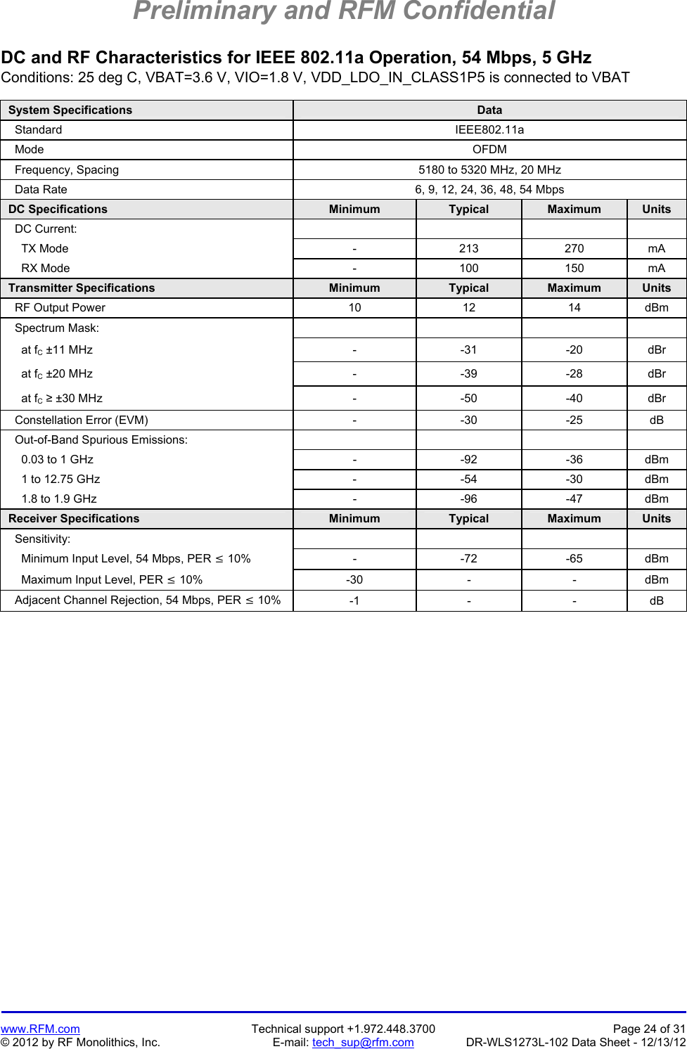 Preliminary and RFM Confidential   www.RFM.com  Technical support +1.972.448.3700  Page 24 of 31 © 2012 by RF Monolithics, Inc.  E-mail: tech_sup@rfm.com  DR-WLS1273L-102 Data Sheet - 12/13/12 DC and RF Characteristics for IEEE 802.11a Operation, 54 Mbps, 5 GHz Conditions: 25 deg C, VBAT=3.6 V, VIO=1.8 V, VDD_LDO_IN_CLASS1P5 is connected to VBAT  System Specifications  Data   Standard  IEEE802.11a   Mode  OFDM   Frequency, Spacing  5180 to 5320 MHz, 20 MHz   Data Rate  6, 9, 12, 24, 36, 48, 54 Mbps DC Specifications  Minimum  Typical  Maximum  Units   DC Current:             TX Mode  -  213  270  mA     RX Mode  -  100  150  mA Transmitter Specifications  Minimum  Typical  Maximum  Units   RF Output Power  10  12  14  dBm   Spectrum Mask:             at fC ±11 MHz  -  -31  -20  dBr     at fC ±20 MHz  -  -39  -28  dBr     at fC ≥ ±30 MHz  -  -50  -40  dBr   Constellation Error (EVM)  -  -30  -25  dB   Out-of-Band Spurious Emissions:             0.03 to 1 GHz  -  -92  -36  dBm     1 to 12.75 GHz  -  -54  -30  dBm     1.8 to 1.9 GHz  -  -96  -47  dBm Receiver Specifications  Minimum  Typical  Maximum  Units   Sensitivity:             Minimum Input Level, 54 Mbps, PER  10%  - -72 -65 dBm     Maximum Input Level, PER  10%  -30 - - dBm   Adjacent Channel Rejection, 54 Mbps, PER  10%  -1 - - dB  