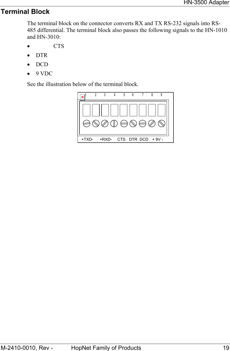   HN-3500 Adapter M-2410-0010, Rev -  HopNet Family of Products  19 Terminal Block The terminal block on the connector converts RX and TX RS-232 signals into RS-485 differential. The terminal block also passes the following signals to the HN-1010 and HN-3010: •    CTS • DTR • DCD • 9 VDC See the illustration below of the terminal block. 12345 7689+TXD- +RXD- CTS DTR DCD + 9V -