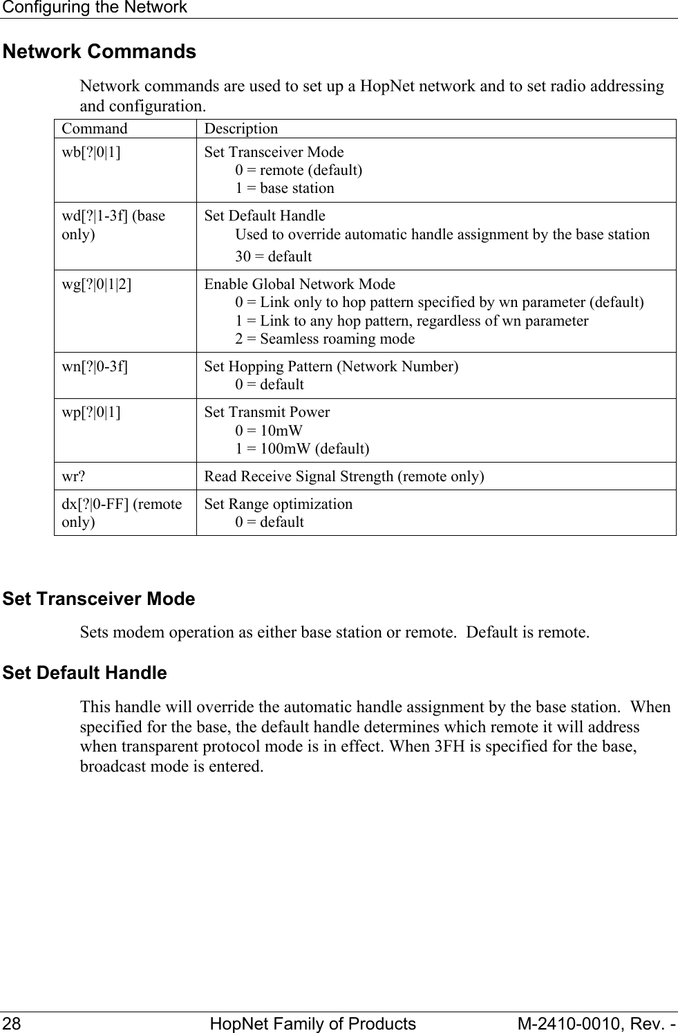 Configuring the Network 28  HopNet Family of Products  M-2410-0010, Rev. - Network Commands Network commands are used to set up a HopNet network and to set radio addressing and configuration. Command Description wb[?|0|1]  Set Transceiver Mode   0 = remote (default)   1 = base station wd[?|1-3f] (base only) Set Default Handle   Used to override automatic handle assignment by the base station   30 = default wg[?|0|1|2]  Enable Global Network Mode   0 = Link only to hop pattern specified by wn parameter (default)   1 = Link to any hop pattern, regardless of wn parameter   2 = Seamless roaming mode wn[?|0-3f]  Set Hopping Pattern (Network Number)   0 = default wp[?|0|1] Set Transmit Power   0 = 10mW    1 = 100mW (default) wr?  Read Receive Signal Strength (remote only) dx[?|0-FF] (remote only) Set Range optimization   0 = default  Set Transceiver Mode  Sets modem operation as either base station or remote.  Default is remote. Set Default Handle This handle will override the automatic handle assignment by the base station.  When specified for the base, the default handle determines which remote it will address when transparent protocol mode is in effect. When 3FH is specified for the base, broadcast mode is entered. 