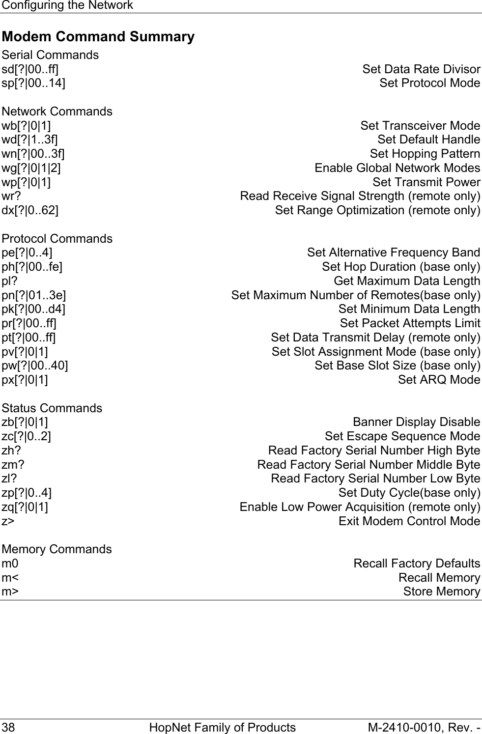 Configuring the Network 38  HopNet Family of Products  M-2410-0010, Rev. - Modem Command Summary Serial Commands sd[?|00..ff]    Set Data Rate Divisor sp[?|00..14]    Set Protocol Mode  Network Commands wb[?|0|1]    Set Transceiver Mode wd[?|1..3f]    Set Default Handle wn[?|00..3f]    Set Hopping Pattern wg[?|0|1|2]    Enable Global Network Modes wp[?|0|1]    Set Transmit Power wr?    Read Receive Signal Strength (remote only) dx[?|0..62]  Set Range Optimization (remote only)  Protocol Commands pe[?|0..4]    Set Alternative Frequency Band ph[?|00..fe]    Set Hop Duration (base only) pl?    Get Maximum Data Length pn[?|01..3e]    Set Maximum Number of Remotes(base only) pk[?|00..d4]    Set Minimum Data Length pr[?|00..ff]    Set Packet Attempts Limit pt[?|00..ff]    Set Data Transmit Delay (remote only) pv[?|0|1]    Set Slot Assignment Mode (base only) pw[?|00..40]    Set Base Slot Size (base only) px[?|0|1]    Set ARQ Mode  Status Commands zb[?|0|1]    Banner Display Disable zc[?|0..2]    Set Escape Sequence Mode zh?    Read Factory Serial Number High Byte zm?    Read Factory Serial Number Middle Byte zl?    Read Factory Serial Number Low Byte zp[?|0..4]    Set Duty Cycle(base only) zq[?|0|1]    Enable Low Power Acquisition (remote only) z&gt;    Exit Modem Control Mode  Memory Commands m0    Recall Factory Defaults m&lt;  Recall Memory m&gt;  Store Memory    