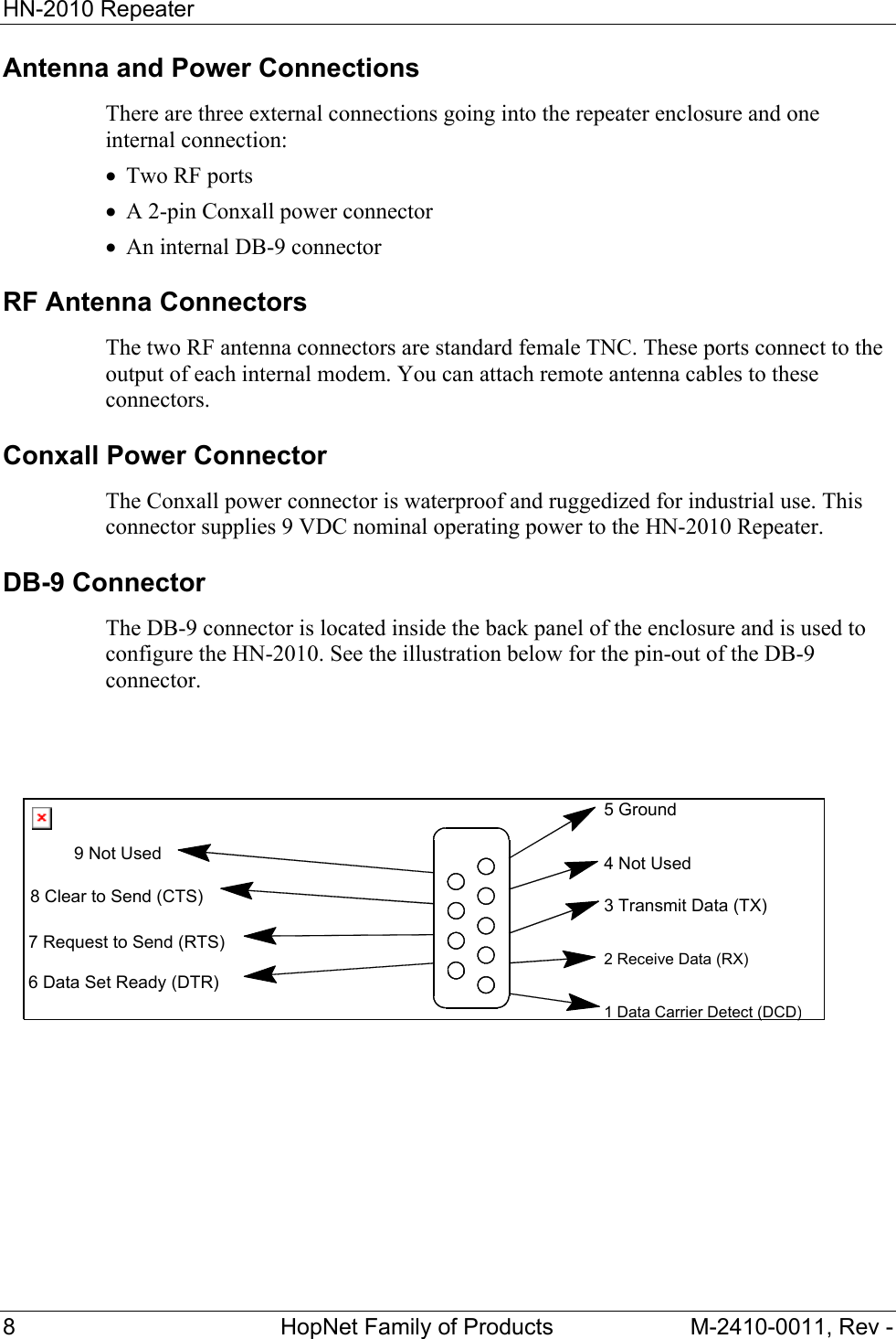HN-2010 Repeater 8 HopNet Family of Products M-2410-0011, Rev - Antenna and Power Connections There are three external connections going into the repeater enclosure and one internal connection: • Two RF ports • A 2-pin Conxall power connector • An internal DB-9 connector RF Antenna Connectors The two RF antenna connectors are standard female TNC. These ports connect to the output of each internal modem. You can attach remote antenna cables to these connectors. Conxall Power Connector The Conxall power connector is waterproof and ruggedized for industrial use. This connector supplies 9 VDC nominal operating power to the HN-2010 Repeater. DB-9 Connector The DB-9 connector is located inside the back panel of the enclosure and is used to configure the HN-2010. See the illustration below for the pin-out of the DB-9 connector. 9 Not Used8 Clear to Send (CTS)7 Request to Send (RTS)6 Data Set Ready (DTR)5 Ground4 Not Used3 Transmit Data (TX)2 Receive Data (RX)1 Data Carrier Detect (DCD)