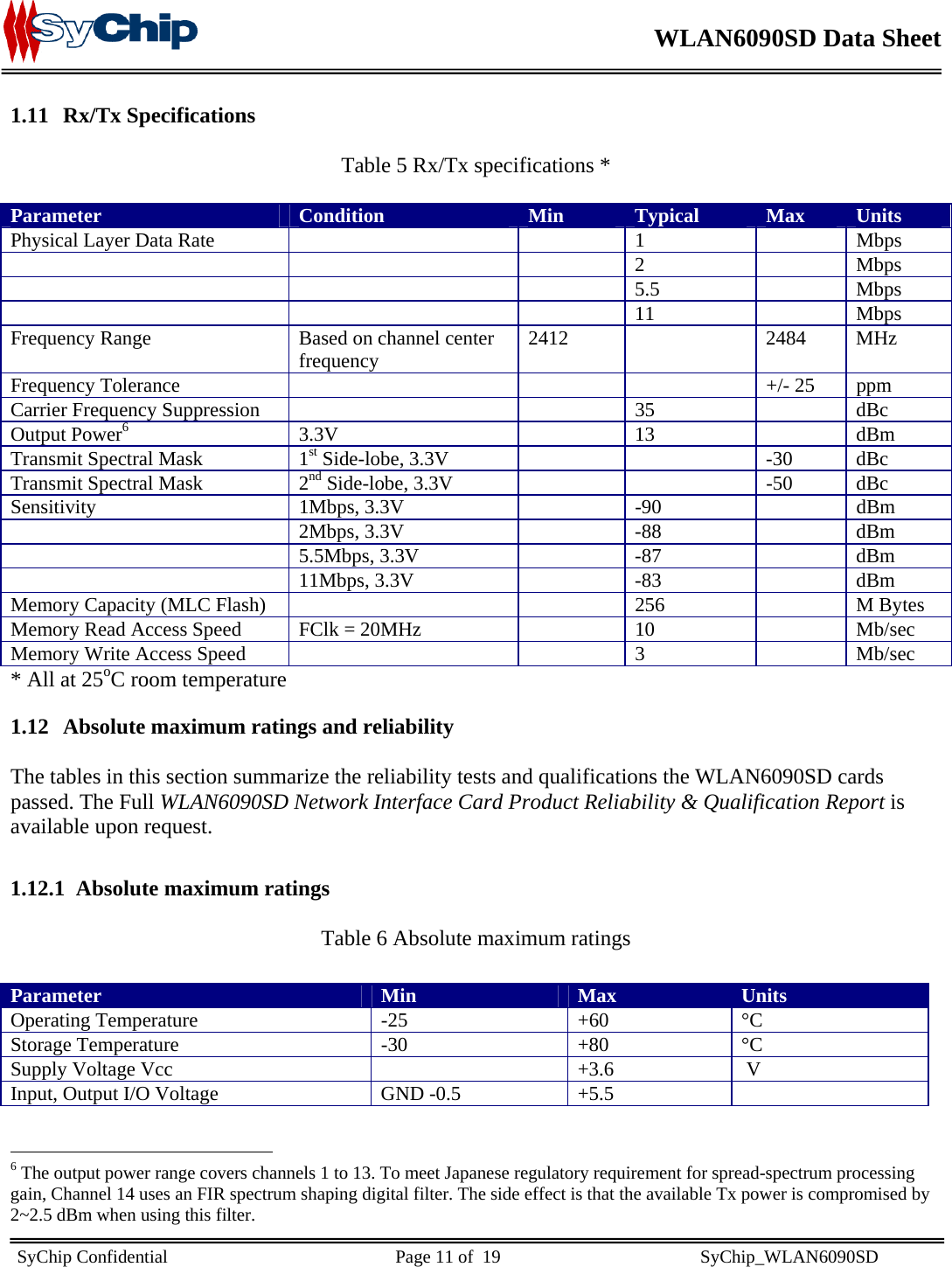    WLAN6090SD Data Sheet    SyChip Confidential                                                  Page 11 of  19                                            SyChip_WLAN6090SD                       1.11 Rx/Tx Specifications   Table 5 Rx/Tx specifications *  Parameter  Condition  Min  Typical  Max  Units Physical Layer Data Rate      1    Mbps    2  Mbps    5.5  Mbps    11  Mbps Frequency Range  Based on channel center frequency  2412   2484 MHz Frequency Tolerance        +/- 25  ppm Carrier Frequency Suppression      35    dBc Output Power6 3.3V   13  dBm Transmit Spectral Mask  1st Side-lobe, 3.3V      -30  dBc Transmit Spectral Mask  2nd Side-lobe, 3.3V      -50  dBc Sensitivity 1Mbps, 3.3V  -90  dBm  2Mbps, 3.3V  -88  dBm  5.5Mbps, 3.3V  -87  dBm  11Mbps, 3.3V  -83  dBm Memory Capacity (MLC Flash)      256     M Bytes Memory Read Access Speed  FClk = 20MHz    10    Mb/sec Memory Write Access Speed      3    Mb/sec * All at 25oC room temperature 1.12 Absolute maximum ratings and reliability  The tables in this section summarize the reliability tests and qualifications the WLAN6090SD cards passed. The Full WLAN6090SD Network Interface Card Product Reliability &amp; Qualification Report is available upon request.  1.12.1 Absolute maximum ratings   Table 6 Absolute maximum ratings                                                    6 The output power range covers channels 1 to 13. To meet Japanese regulatory requirement for spread-spectrum processing gain, Channel 14 uses an FIR spectrum shaping digital filter. The side effect is that the available Tx power is compromised by 2~2.5 dBm when using this filter. Parameter  Min  Max  Units Operating Temperature  -25  +60  °C Storage Temperature  -30  +80  °C Supply Voltage Vcc    +3.6   V Input, Output I/O Voltage  GND -0.5  +5.5   