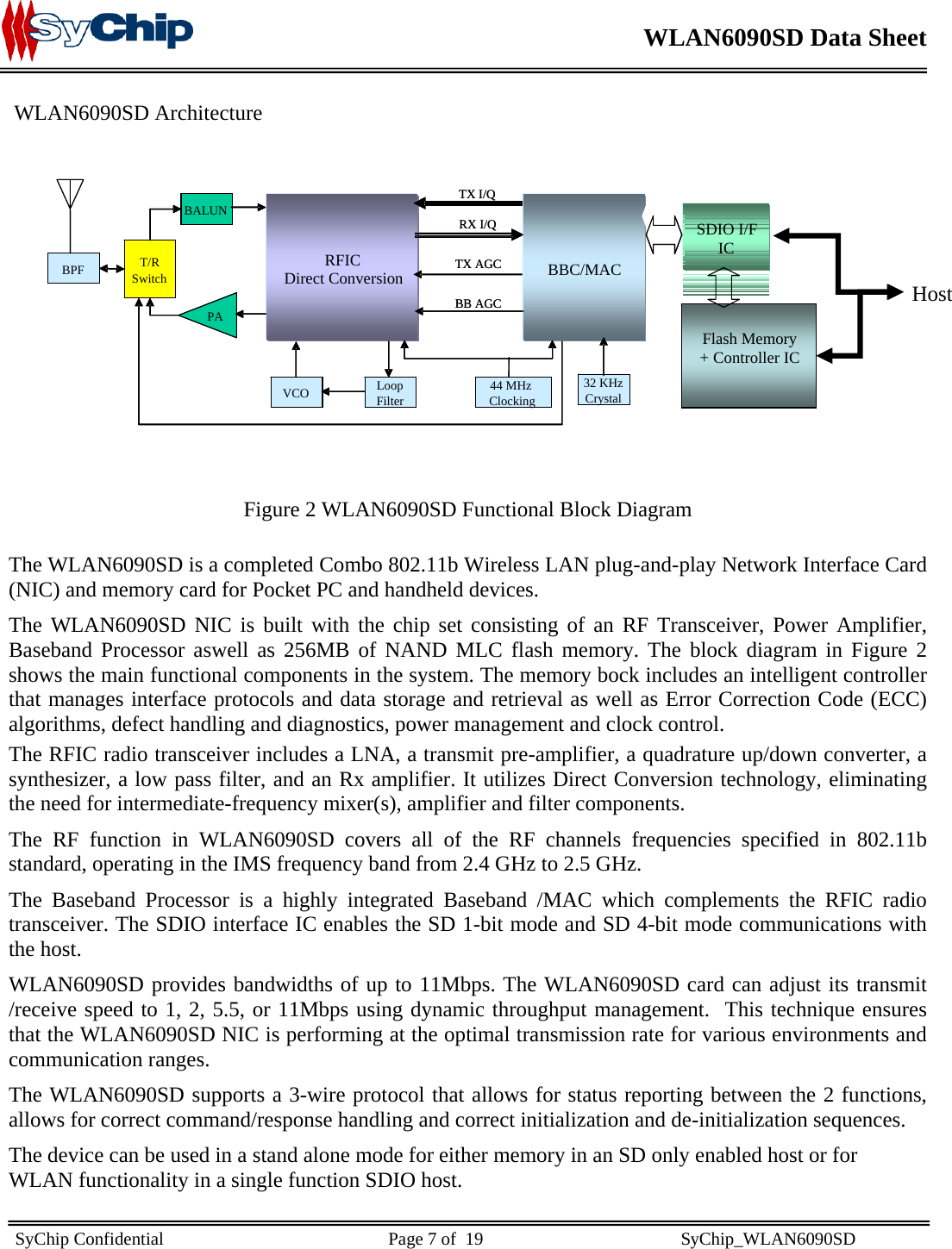    WLAN6090SD Data Sheet    SyChip Confidential                                                  Page 7 of  19                                            SyChip_WLAN6090SD                        WLAN6090SD Architecture                Figure 2 WLAN6090SD Functional Block Diagram  The WLAN6090SD is a completed Combo 802.11b Wireless LAN plug-and-play Network Interface Card (NIC) and memory card for Pocket PC and handheld devices.  The WLAN6090SD NIC is built with the chip set consisting of an RF Transceiver, Power Amplifier, Baseband Processor aswell as 256MB of NAND MLC flash memory. The block diagram in Figure 2   shows the main functional components in the system. The memory bock includes an intelligent controller that manages interface protocols and data storage and retrieval as well as Error Correction Code (ECC) algorithms, defect handling and diagnostics, power management and clock control. The RFIC radio transceiver includes a LNA, a transmit pre-amplifier, a quadrature up/down converter, a synthesizer, a low pass filter, and an Rx amplifier. It utilizes Direct Conversion technology, eliminating the need for intermediate-frequency mixer(s), amplifier and filter components.  The RF function in WLAN6090SD covers all of the RF channels frequencies specified in 802.11b standard, operating in the IMS frequency band from 2.4 GHz to 2.5 GHz. The Baseband Processor is a highly integrated Baseband /MAC which complements the RFIC radio transceiver. The SDIO interface IC enables the SD 1-bit mode and SD 4-bit mode communications with the host. WLAN6090SD provides bandwidths of up to 11Mbps. The WLAN6090SD card can adjust its transmit /receive speed to 1, 2, 5.5, or 11Mbps using dynamic throughput management.  This technique ensures that the WLAN6090SD NIC is performing at the optimal transmission rate for various environments and communication ranges. The WLAN6090SD supports a 3-wire protocol that allows for status reporting between the 2 functions, allows for correct command/response handling and correct initialization and de-initialization sequences.  The device can be used in a stand alone mode for either memory in an SD only enabled host or for WLAN functionality in a single function SDIO host. RFICDirect Conversion BBC/MACSDIO I/F IC T/RSwitchBALUN PA BPF VCO LoopFilter44 MHz Clocking32 KHzCrystalTX I/QTX AGCBB AGCRX I/QFlash Memory+ Controller ICRFICDirect Conversion BBC/MACSDIO I/F IC T/RSwitchBALUN PA BPF VCO LoopFilter44 MHz Clocking32 KHzCrystalTX I/QTX AGCBB AGCRX I/QFlash Memory+ Controller ICHost