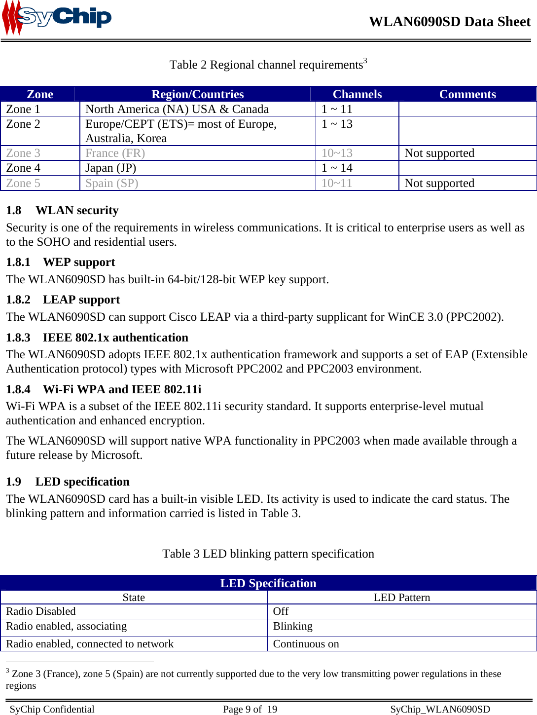    WLAN6090SD Data Sheet    SyChip Confidential                                                  Page 9 of  19                                            SyChip_WLAN6090SD                       Table 2 Regional channel requirements3  Zone  Region/Countries  Channels  Comments Zone 1  North America (NA) USA &amp; Canada  1 ~ 11   Zone 2  Europe/CEPT (ETS)= most of Europe, Australia, Korea  1 ~ 13   Zone 3  France (FR)  10~13  Not supported Zone 4  Japan (JP)  1 ~ 14   Zone 5  Spain (SP)  10~11  Not supported 1.8 WLAN security  Security is one of the requirements in wireless communications. It is critical to enterprise users as well as to the SOHO and residential users.  1.8.1 WEP support The WLAN6090SD has built-in 64-bit/128-bit WEP key support. 1.8.2 LEAP support The WLAN6090SD can support Cisco LEAP via a third-party supplicant for WinCE 3.0 (PPC2002). 1.8.3 IEEE 802.1x authentication The WLAN6090SD adopts IEEE 802.1x authentication framework and supports a set of EAP (Extensible Authentication protocol) types with Microsoft PPC2002 and PPC2003 environment.  1.8.4 Wi-Fi WPA and IEEE 802.11i Wi-Fi WPA is a subset of the IEEE 802.11i security standard. It supports enterprise-level mutual authentication and enhanced encryption.  The WLAN6090SD will support native WPA functionality in PPC2003 when made available through a future release by Microsoft. 1.9 LED specification The WLAN6090SD card has a built-in visible LED. Its activity is used to indicate the card status. The blinking pattern and information carried is listed in Table 3.  Table 3 LED blinking pattern specification  LED Specification State LED Pattern Radio Disabled  Off Radio enabled, associating  Blinking  Radio enabled, connected to network  Continuous on                                                  3 Zone 3 (France), zone 5 (Spain) are not currently supported due to the very low transmitting power regulations in these regions 