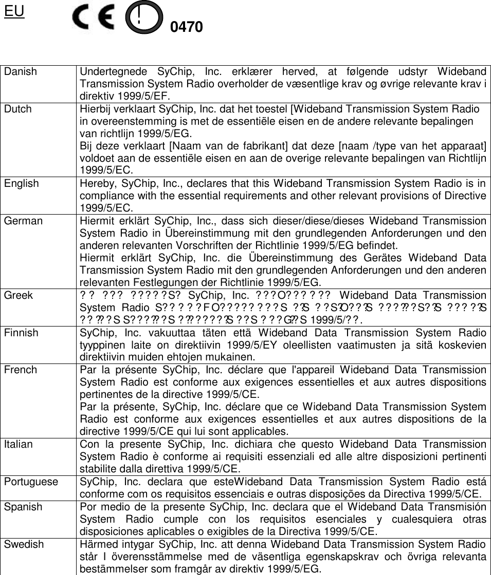 EU   Danish Undertegnede  SyChip, Inc. erklærer herved, at følgende udstyr Wideband Transmission System Radio overholder de væsentlige krav og øvrige relevante krav i direktiv 1999/5/EF. Dutch Hierbij verklaart SyChip, Inc. dat het toestel [Wideband Transmission System Radio in overeenstemming is met de essentiële eisen en de andere relevante bepalingen van richtlijn 1999/5/EG. Bij deze verklaart [Naam van de fabrikant] dat deze [naam /type van het apparaat] voldoet aan de essentiële eisen en aan de overige relevante bepalingen van Richtlijn 1999/5/EC. English Hereby, SyChip, Inc., declares that this Wideband Transmission System Radio is in compliance with the essential requirements and other relevant provisions of Directive 1999/5/EC. German Hiermit erklärt SyChip, Inc., dass sich dieser/diese/dieses Wideband Transmission System Radio in Übereinstimmung mit den grundlegenden Anforderungen und den anderen relevanten Vorschriften der Richtlinie 1999/5/EG befindet. Hiermit erklärt SyChip, Inc. die Übereinstimmung des Gerätes Wideband Data Transmission System Radio mit den grundlegenden Anforderungen und den anderen relevanten Festlegungen der Richtlinie 1999/5/EG. Greek ?? ??? ?????S? SyChip, Inc. ???O??? ???  Wideband Data Transmission System Radio S?????FO????? ???S ??S ??S?O???S ??????S??S ??? ??S ?????S S??????S ????????S ??S ???G??S 1999/5/??. Finnish SyChip, Inc. vakuuttaa täten että Wideband Data Transmission System Radio tyyppinen laite on direktiivin 1999/5/EY oleellisten vaatimusten ja sitä koskevien direktiivin muiden ehtojen mukainen. French Par la présente SyChip, Inc. déclare que l&apos;appareil Wideband Data Transmission System Radio est conforme aux exigences essentielles et aux autres dispositions pertinentes de la directive 1999/5/CE. Par la présente, SyChip, Inc. déclare que ce Wideband Data Transmission System Radio est conforme aux exigences essentielles et aux autres dispositions de la directive 1999/5/CE qui lui sont applicables. Italian Con la presente SyChip, Inc. dichiara che questo Wideband Data Transmission System Radio è conforme ai requisiti essenziali ed alle altre disposizioni pertinenti stabilite dalla direttiva 1999/5/CE. Portuguese SyChip, Inc. declara que esteWideband Data Transmission System Radio está conforme com os requisitos essenciais e outras disposições da Directiva 1999/5/CE. Spanish Por medio de la presente SyChip, Inc. declara que el Wideband Data Transmisión System Radio cumple con los requisitos esenciales y cualesquiera otras disposiciones aplicables o exigibles de la Directiva 1999/5/CE. Swedish Härmed intygar SyChip, Inc. att denna Wideband Data Transmission System Radio står I överensstämmelse med de väsentliga egenskapskrav och övriga relevanta bestämmelser som framgår av direktiv 1999/5/EG.     0470 ! 
