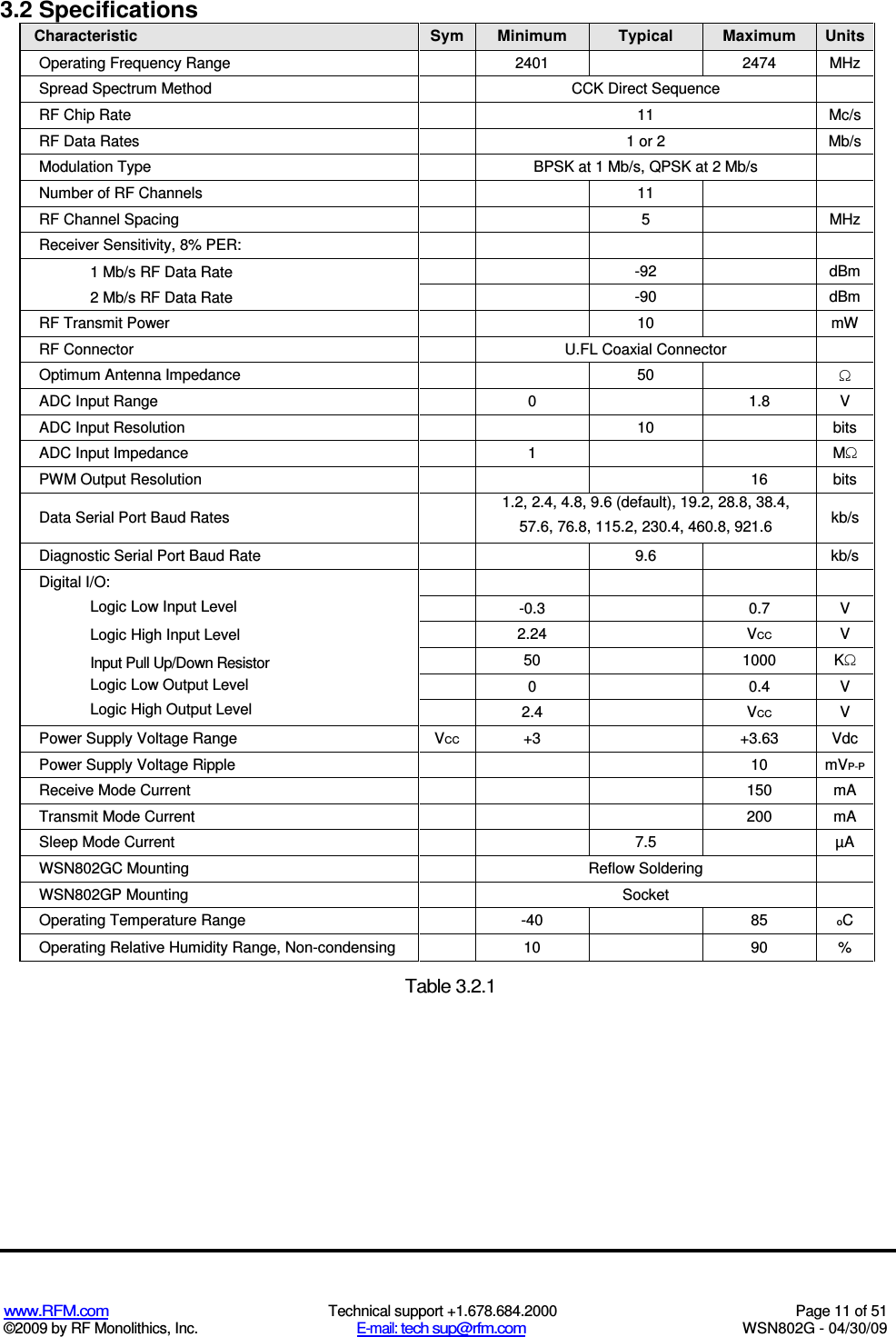   www.RFM.com  Technical support +1.678.684.2000  Page 11 of 51 ©2009 by RF Monolithics, Inc.  E-mail: tech sup@rfm.com  WSN802G - 04/30/09 3.2 Specifications Characteristic Sym Minimum Typical Maximum Units Operating Frequency Range  2401  2474  MHz Spread Spectrum Method  CCK Direct Sequence  RF Chip Rate  11  Mc/s RF Data Rates  1 or 2  Mb/s Modulation Type  BPSK at 1 Mb/s, QPSK at 2 Mb/s  Number of RF Channels   11   RF Channel Spacing   5  MHz Receiver Sensitivity, 8% PER:        -92  dBm 1 Mb/s RF Data Rate 2 Mb/s RF Data Rate   -90  dBm RF Transmit Power   10  mW RF Connector  U.FL Coaxial Connector  Optimum Antenna Impedance   50  Ω ADC Input Range  0  1.8  V ADC Input Resolution   10  bits ADC Input Impedance  1   MΩ PWM Output Resolution    16  bits Data Serial Port Baud Rates  1.2, 2.4, 4.8, 9.6 (default), 19.2, 28.8, 38.4, 57.6, 76.8, 115.2, 230.4, 460.8, 921.6  kb/s Diagnostic Serial Port Baud Rate   9.6  kb/s       -0.3  0.7  V  2.24  VCC  V  50  1000  KΩ  0  0.4  V Digital I/O: Logic Low Input Level Logic High Input Level Input Pull Up/Down Resistor Logic Low Output Level Logic High Output Level  2.4  VCC  V Power Supply Voltage Range  VCC  +3  +3.63  Vdc Power Supply Voltage Ripple    10  mVP-P Receive Mode Current    150  mA Transmit Mode Current    200  mA Sleep Mode Current   7.5  µA WSN802GC Mounting  Reflow Soldering  WSN802GP Mounting  Socket  Operating Temperature Range  -40  85 oC Operating Relative Humidity Range, Non-condensing  10  90  %  Table 3.2.1 