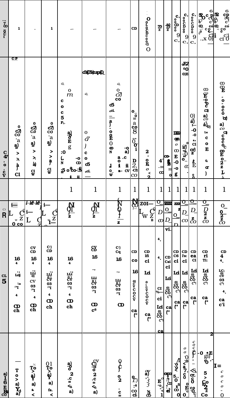   .., 7 CO .. 0 Ci 1  .  1  .— .— .— CD . . O 0 L0 CD C0 0 C.°) O ,,,, .7.7: Z ,A0 .7.7: Z c, 0 0 CD 0 0 9 c, c,0 0 CD 0 0 9c,c, 0 0 CD 0 0 9 c, 6.5!:?,  c pO  C VL&apos;) •0  C.).CO_  co- ‹   C O 0  •L— 0  c,ic,x 0)—6. 52  cp O  (NI L&apos;) • 0  C.) . CO_  co -‹ CO 0 (5)&lt;  c,i ci 0 — C 47, o. c V C P 0 c.7) CO &apos;a a) = &gt; &gt;., a) Cl w 0 c.7) C.0 &apos;a a) = &gt; &gt;., a) Cl W 0 c7) CO &apos;a a) = &gt; &gt;, a) Cl W 4.7k o rn co c5 Fi. a) -o o E g :0 („,  -o N  CD a  .c :5 o co-.S = ca ii ii c3a)(05a)curpa)(0,_ 4.7k o c7) co c5 cci. — a) 4.7k o c7) co c5 cci. _ — a) -o o E 0 co  -o N a) a .c o al  ii  ii 0_  •a—  CV W o_ 0 = a co 8 ,„ 0 _ 0 i D 2, -C7) co 2 -o Fa 0 &lt; 2 4°-=COco-&apos; _,e co Ea) =0D-D-D-o_cn o co E -0 -o g a) 0,E,Z000)E0co a) ,_ -0 - 0 al o_ co.0) o a) I— -0 -0 a, Cl cr) z ct- E 0 0 co co E -o -oo c .C1) a) co ,- a) 0) La co E 0- cr) CO co co E -o -o co &apos;cr) a) co .C1) co co C co E o_ 2 z L&quot;. c       1  1  1  1 1  111 11 1  1 O R i— IL  C9 w z 0 co I—Fel—Fel—Ei— IL C9w zi— IL  C9 w z I— 0 cn (NI 01 1— z (NI 01 1— z (NI 01 1— z (NI co 1— Z0I— IL  C9 w z E 0 co o_ — D co I-22222o_ — D_ co zzzz o_ — D_ o_ — D_ co o_ — D_ z co o_ — D 2 z co o_ 0_ 2 z co CL 5 1.6 4 ., Lcij E.,,,, (NI 4 CD ch CV CD 1.6 4 ., LLi 0) cv 03 (NI 4 CD ch C,) CD 1.6 4 ., LLi 0 ) CV 03 (NI 4 CD ch 1.6 4 ., LLi 0 ) CV 03 (NI 4 CD ch CV CD 1.6 ., LLi 0 ) CV 03 (NI CD c6 C,) Cq 1.6 ., LLi 0 ) CV 03 (NI CD CD co 1.6 0) CV CO CV ca (&quot;&apos; CD lfi ci Lci 0) CV CO CV ca (&quot;&apos; 4. 4. CI %— ci Lci 0) CV CO CN!cavi.CD Csi ci Lci 0) CV CO CN!ca(&quot;&apos; CD C6 ci Lci 0) CV CO CN! ca (&quot;&apos; CD l&apos;s: ci Lci 0) CV CO CN!ca(&quot;&apos; CD ea Cl Lci 0) CV CO CN! ca (&quot;&apos; CD ri Ti: Lci 0) CV CO CN! ca (&quot;&apos; CD 4 4. LC; 0) CV 03 CN! 4. ca c&apos;i a) 16. E Es CO o. — To &gt; a) Y.). a) Cl N To &gt; a) Y a) fa. &lt; 01 To &gt; a) Y a) fa. &lt; a) -o o 2 .c = &lt;0. a) cv C) -o o 2 .c = &lt;0. a) 01 C) o 2 .c = o_ T. ) :6 CO ci, ow a) ,- 3 3 . 5 CO 2 oE -0 -°&lt;1ocoo-1 ) .s ., CDc 1 cn3 /13 -o -o &lt; 5., 0 5 11) CO 0 o o -0 -o&lt; a 7,c 0 0E&apos;c0_co co C) ,_ &lt;S,. cr, c 0 co -0 C ° 2-0  • E  gi) a)  ,--0 5 &gt; Co El_ 2 Z Co I= co co -0 15 