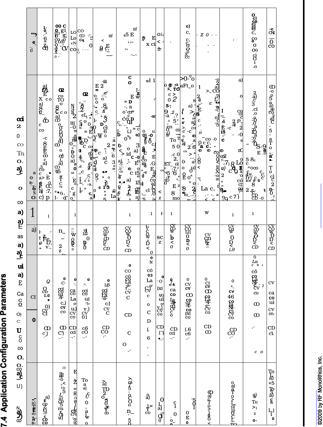      .., 42„, -, 0 1- 0 ,-° 6 CI) z cr) 00 C 0  gi CO  ..„.: to  s..,. co co &lt; OD o ,- c.)  CV X a) 0 - LO Lo eN co CO CO  -&quot;,,,,Cq  &quot;&apos;0x   - - -  o iif &lt; E 9 c, o ._ — iif 45 E x c, c, ,._., (pc°  Ex cio Lo  &lt; -±- . c) c, c, c, o o 0 X cc - Z 0 - -.   - -. &apos; O c) co c) c) c) c, co 0 o o0 c) O i .o -c CNI — 0 co a 0 0- &apos; r- 0 s 0 ai f7). E X   c o  a) 8 U_ o CO c co -c 8 E E co c a) .3 co c  . • a&gt; E c0 0 cP  CC L a)  :7, c) p 02 co TO -o 8 Cc o  a) CO o_ 0 D -0 c a) co o cr) L a) CO &apos;45 w T C 73 ° • cr , I-  c).&quot; N -t o a 2 iii - 0 &apos;5&apos; rn c a) co o_ 0 D -0 a) 0 0 43 -ci E = c &apos; g o_- 02 o &quot;a 0 .2 -eL -•7 3c o a)  0 `n  -&apos;7)= E,_.- o D co  - c co(1)  _.5coa)  0 -c cn-.-., _c  6 2 -_c  ,ct -&apos;-&apos; L- ° ° a.&apos; &apos; &apos;L ° °  - r. , a-iii E 2 = a) .c -o  --, c   o  o -„,  .8 ,.= c   a  .- a = 1- 3 D , 0  c-) 1  6 w 0 Y =  - &lt;  a 2 = 0, cp  &quot; , c . c   -   - ....  6 =  a) .c.)  c 3 al  a) a)  = •-• -0 5   °  0 .4-  . &gt;  E c 1-3 0 ca  0 -F3 (11)  ° &apos;La 5 , COI-zE w= D -a a o &apos; cnw . c  co D c  Cl)u) .0.-.. ___,-;„ = cI-  (..) D  .,._  o)0 0 to  3o &lt;  a) &gt; id C -0a)  &apos;--m  o.c  -  E .-. .c  co  oco ._  c i5a) a)a)  •.-•  1:5o  &gt; .,_,&apos;4-  ..7.-,  u)c  c...)  E)0  co L.,  a),011 ....° -cWI 1 ,-- -seo u; 0) -0 F c § 0 c.)$ cs°ri)  .-C a)  Eco CD .G-c .,... E. -e a)c..) _se coa)  a)Ccl T)›..,  .0&apos;5 &apos;cr)co&lt; z 0 _CI—  :Ci -&gt;, TOc &gt; 0 2 5.-; 9 .2 -a  ,? , 0  5- -  -- en 0 coa) ....„,= ....,To °5 0.c 02, ET_  o) 0  -7.c &apos;45 .&apos;6 -Y  °CO  °-0 E 28mo&gt;0-0o aFt_o -8a) &apos;I;  &gt;,cw  cV.0—  a)&gt;&gt;, coc -c 0  co vi  aa)  .-_2 6co &gt; °--.0-  a)o  u)0 0  a E 0 ° o&quot;8  27, &apos;-se  Cm_.,-..`-&apos;E g-o211 a)&gt;., CO2 (7))a)  L-...-  .c  •-•CV  -nE  -c8 CO.o)c  c.-  &apos;5. (0 _ co -0 0 c c, &apos;a c. - co  co co co&apos;-  00  00  &lt;&lt;  11 X_  -o`&apos;- =o C11La c, 0,-  °o a&lt; &lt;a)  oII  co__  o)---  c..-4  2 f3„,,,  a)  -E -c  2i5 &apos;..-  -  -0c 6co r:Cco2 c,  0 c7) o Loo u) c)  II C Q x2 -o.o  co,.. CDc- coa) co..-••  -&apos; o   c 7 )  -9 2 a) .c 3 .ci .o .o -0 .0 _a .o ID _a .o .o - - -0 S-9aE .o5 8c c ^ 0 co c  c, 4=.  c, Ir) c, c e n   0   G  8 2 ,z, a11 c, CD CD -0 CO -o .o 5 a a) _se co 3 a) C - 5 -a To a) -a&apos; •- To c) C 2 0- 0 i o 1 1  1    1  1  IC1  W  1  1  a) IL  (9 w z 1- Fe ,...so  I,7, .....,  v., n_ _ 2 z to CN Cn w 0 D &lt; 0 Cc‘, j) L.L.I 0 D &lt; 0 CV CO W CD D &lt; CD CV CO W 0 D &lt; CD CV CO W 0 D &lt; 0 sc z CV CO W 0 D &lt; 0 CV CO L11 0 D &lt; 0 CV cn F- Z _ CV Cc) W 0 D &lt; (..9 CV CO W 0 D &lt; CD CV CO W 0 D &lt; CD CI —0 Q O co I.0 • 0.) CV CI CD c` j .- 0 C6 cci co ui .4- c..) CV co CD C`&apos;) ..- 0 4. ca co La cr u.) CV co CD cci .,- 0 (&quot;s cci co ui &apos;Tr v.) CV 01 c.6 cO ..- 0 L(5 cci co La -a- c.-) CV C CD CO ,- 0 CO cö co La -a- r., CV C CD C  O  ,- 0 N có 03 La cr C&apos;) CV co CD (.6 ,- 0CO (xi U)uicrv.) CV co CD(`&apos;)•,-0 7. c-4 ca CO La -4• cc) CV co CD cci .,- 0 CV CV CO CO ui -4- CO (NI co (.6 c6 ,- 0 CI CV CD CO La -4- C&apos;&apos; CV co CD CO  0 4. CV 46 CO la NI- C&apos;) CV co CD CO ,- 0 La CNicö CO La NI- C &apos; )  CV co CO CO ,- c oCV ca CO ui CV co. CD c&apos;i. ..- a) To&apos; E 4o .._ M 0- a) E co Z t) co c CD CO CO ca ,a2 73 -o n&lt; LA- 5 L a) co &apos;5 rn c CI) U) E 0 Z = o n ,-., a) L CD cn ,_ o co c To a a) c U 0 CI a) w o &gt;. al  TD 2 o_ -5 0 _se Y co &gt;-. ca 75 -o CO o n_ &apos;5  0 a) o a) 1= Y co 0L a) coCl) () c 1 0 - o_ 0 &apos;5010 E 0 CO a) c To &gt; 1 0 0 &lt; o a) a To &gt; I c7) (-0 CL TO a) = To &gt;1 2 0- To L a) +5 To- 3 a) c) a L.) I 0 cci 2 0 co Tn. 0. a) _c 0 co a) a) E as a) a) _c ui a) E Ca C 0 O) C U C O co 0. 0. co a) _c U) N. a) .7) co 