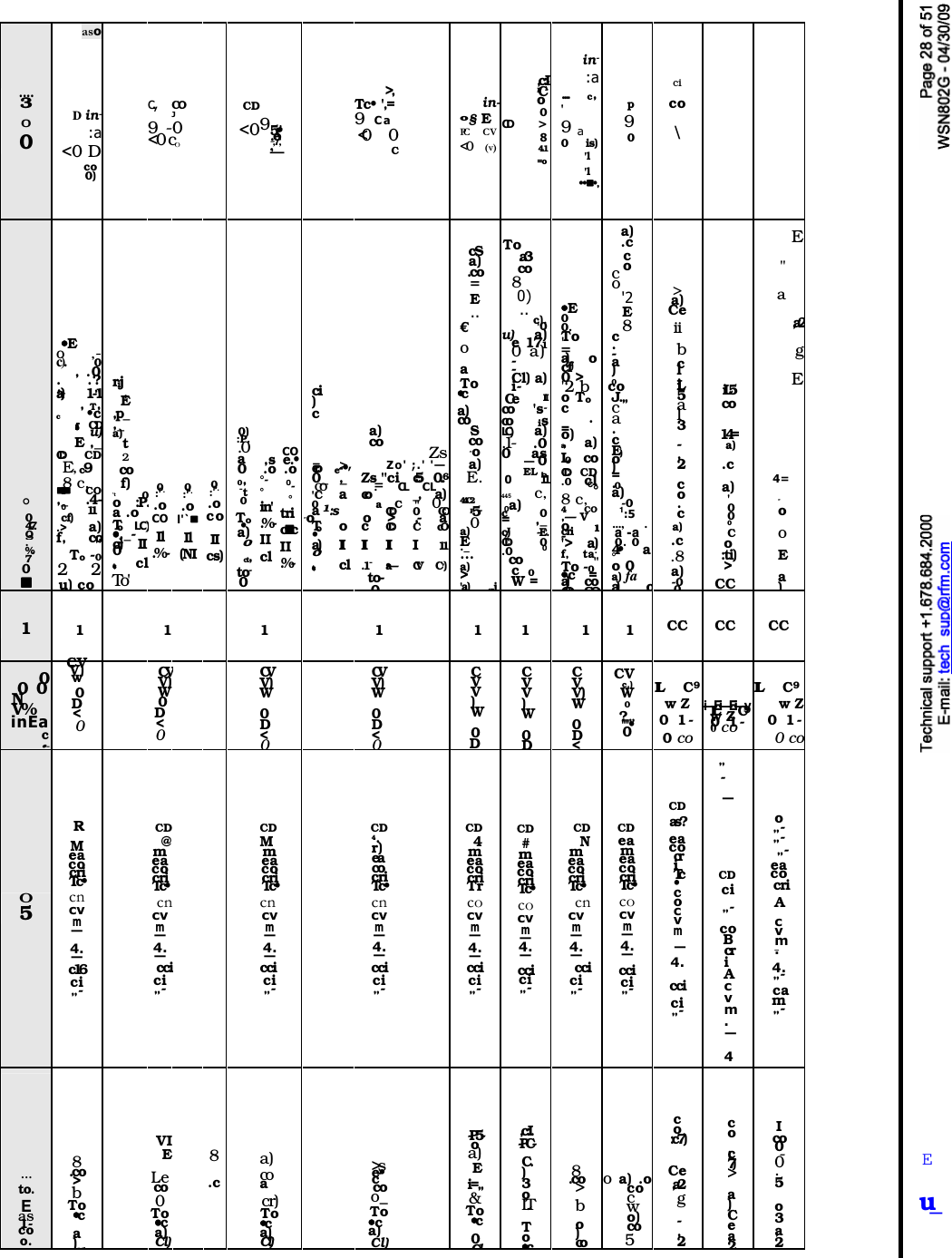      .... 3 0 0 asoD in-:a&lt;0 Dco 0)  c., CO J 9 -0 &lt;0 co  CD&lt;09 5;-•-&apos; .o -,7; .,—  &gt;, Tc• &apos;,= 9 C a  &lt;0  0 C    in-o§ E PC  CV &lt;0 (v) ,c:I. -PC- o 0 CD  &gt; 8 4.1= o in- :a .... c, &apos; 9 a 0  is) &apos;l &apos;l •••, p 9 0 ci co \    ° 0 4.7. Q. %.7 0  ••••E o  ,-c). 0, .0.  .?,_  „a)  1-1, T,c  •c••••ffi CDu)E ,_CD  CDE, c9 8 c, I  CO,_  .4-0  11 cf) .&gt; a)f, co&quot;To -0.2  2u) co_rij , E ,p_ ,_ a) t 2 co f) &apos;t 0o :P.a .o To LC)••••,_- cr)  II 0 ct, clTo&apos; 0 :P. .o CO Il .%- 0 :P. .o l&apos;` Il (NI 0 :P. .o c o II cs) 0) :P. .0 a 0 0, -t 0 To • a) 0 ct, to- 0 ,s .o °- ° in&apos; . % - II cl CO e.• .o 0- ° tri c  c II .%- ci) c a) co Zs =  &gt;,  Zo &apos; ;.&apos; &apos;— co e-• 0_  ,_  Zs &apos;&apos;ci .c5-  0..6 co  .= CL  CL &apos;C a  co  _,  a) 0  a   C   &quot;  0 a 1:s CD  0 CO -o  o  &gt;  ,-  a To  o  c CD  C  cO • a)  II  II  II  II 11 0 ct,  cl .1-  •a—  CV  C,) to- 0 cS a) .co = E .. € o a To ••••c a) co S co -o a) E. 44.C2 -P5- 0 a) E ._ ... a) &gt; &apos;a) crj 0  To .a3 co 8 0) .. c). &apos;0 u) a) e  171 0 a) --  Cl) a) i- Ce II co  &apos;s- co is LC) a) .1- .0 0  as — 0 EL b 0  1 1 445 c, a) c0  0 =  ,_ c / )  - E. . CD  0 .0 0 co c  0 W = ••••E 0 0. To &apos;=  a)  o cf) 0 &gt; &apos;2 b o To c  .= o) a,  a) L0  co CD  CD .0 cl C° 8 c, 4  CO ,— V o 11 cri - &apos;&gt;  a) f,  ta. &quot; To -0 ••••c  = a) co CO CO a) .c c o c o &apos;2 E 8 c .- a) 0  co J.,, ca .c E) o) = .0 a) -0 1:5 ...,  . a -a 0. 0 4-•  a ° o 0 a) fa a) o.0 C &gt; a) Ce ii b cl . iL5 al 3 -,2 co .c a) .c .8 a) -0 0  iL5 co 14= a) .c a) &apos;0 0 0 C o :ti) &gt; CC E&quot;a,a2gE4= -o o E a) 1 1  1     1    1    1  1  1  1  CC  CC  CC 0 0 0 N V% inEa c •- CV V) w 0 D &lt; 0  CV V) W 0 D &lt; 0      CV V) W 0 D &lt; 0    CV V) W 0 D &lt; 0    CV V) W 0 D &lt; CV V) W 0 D &lt; CV V) W 0 D &lt; 0 CV c.) W 0 ?„ &apos;&apos;&apos;&apos;• 0 IL  C9 w Z 0   1 - 0 co i—Ei—Ei—ry IL  C9 w Z 0   1 - 0 co IL  C9 w Z0   1 -0 co0 5 R M ea co cri Tc• cn cv m — 4. — c16 ci „-  CD@m ea co cri Tc• cncv m — 4. — ccici „-      CD M m ea co cri Tc• cn cv m — 4. — cci ci „-    CD 4. r) ea co cri Tc• cn cv m — 4. — cci ci „-    CD 4 m ea co cri Tr co cv m — 4. — cci ci „- CD # m ea co cri Tc• co cv m — 4. — cci ci „- CD N m ea co cri Tc• cn cv m — 4. — cci ci „- CD ea m ea co cri Tc• co cv m — 4. — cci ci „- CD as? ea co cri Tc• co cv m — 4. cci ci „- „-  — CD ci „- co B cri A cv m. — 4. o „- „- „- ea co cri A cv m. — 4. „- ca m „- ... to. E as 1- co o. 8 .co &gt; b To ••••c a) Cl VIELe co 0 To ••••c a) Cl)  8 .c  a) co a cr) To ••••c a) Cl)    &gt;s e-• c co o_ To ••••c a) Cl)    -P5- o a) E i=,, &amp; To ••••c 0 Cl,c:I. -PC- C.) 3 o L.T_ To ••••c 8 .co &gt; b o) co 5 o a)  .o co c w o) co 5 c o :c7) Ce ,a2 g -,2 c o :c7) &gt; a) Ce ,a2 aI co 0 -0 . 5 o3 ,a2 a  E u_ 