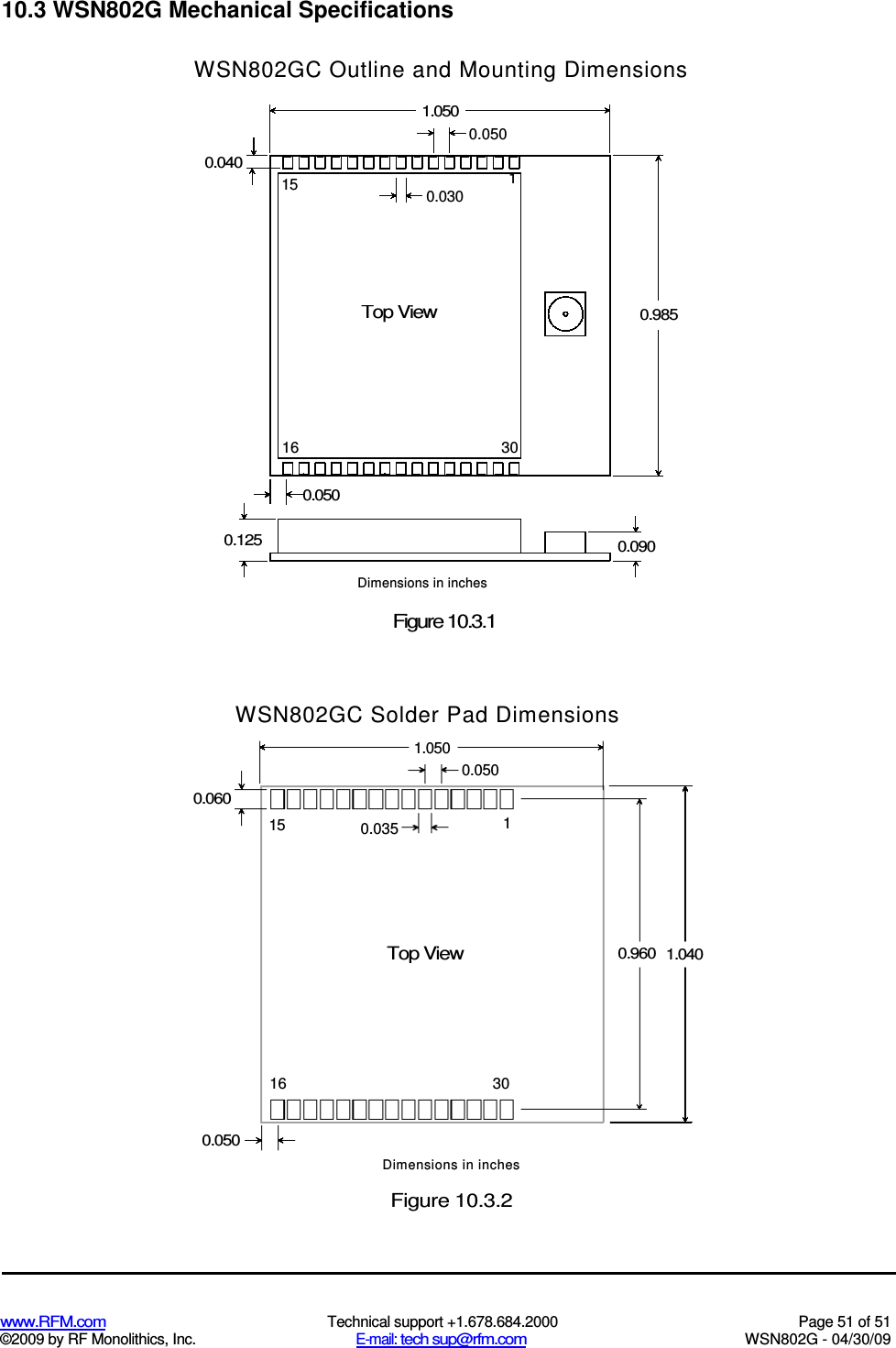   www.RFM.com  Technical support +1.678.684.2000  Page 51 of 51 ©2009 by RF Monolithics, Inc.  E-mail: tech sup@rfm.com  WSN802G - 04/30/09     10.3 WSN802G Mechanical Specifications WSN802GC Outline and Mounting Dimensions WSN802GC Solder Pad Dimensions Dimensions in inches Figure 10.3.2 0.125 0.090 1.050 0.050 1 0.040 15 0.030 Top View 16 30 0.050 Dimensions in inches Figure 10.3.1 0.985 1.050 0.050 0.060 15 0.035 10.960 1.040 Top View 16 30 0.050 
