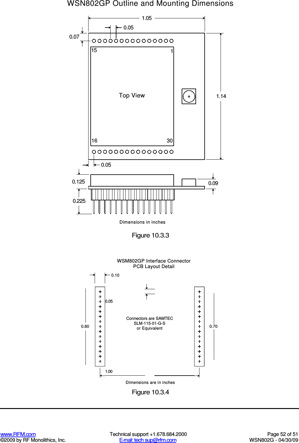   www.RFM.com  Technical support +1.678.684.2000  Page 52 of 51 ©2009 by RF Monolithics, Inc.  E-mail: tech sup@rfm.com  WSN802G - 04/30/09  WSN802GP Outline and Mounting Dimensions  Dimensions in inches Figure 10.3.3 WSM802GP Interface Connector PCB Layout Detail 0.10  0.05 Connectors are SAMTEC SLM-115-01-G-S or Equivalent 1.00 Dimensions are in inches Figure 10.3.4  0.05 15 10.05 1.14 0.07 1.05 Top View 16 30 0.125 0.09 0.225      0.80            0.70       