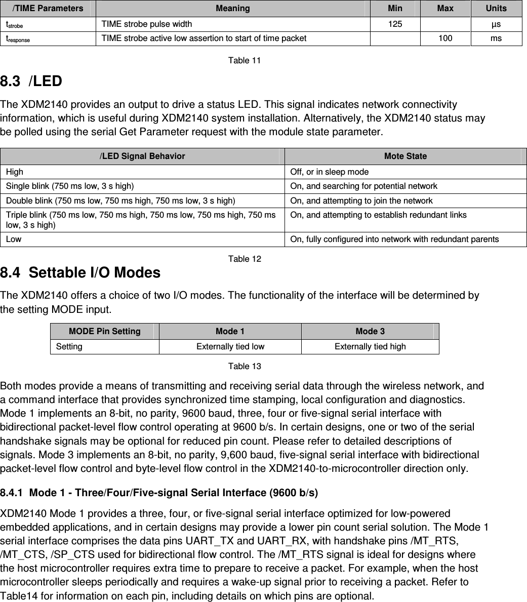   /TIME Parameters  Meaning  Min  Max  Units tstrobe  TIME strobe pulse width  125    µs tresponse  TIME strobe active low assertion to start of time packet    100  ms  Table 11  8.3  /LED  The XDM2140 provides an output to drive a status LED. This signal indicates network connectivity information, which is useful during XDM2140 system installation. Alternatively, the XDM2140 status may be polled using the serial Get Parameter request with the module state parameter.  /LED Signal Behavior  Mote State High  Off, or in sleep mode Single blink (750 ms low, 3 s high)  On, and searching for potential network Double blink (750 ms low, 750 ms high, 750 ms low, 3 s high)  On, and attempting to join the network Triple blink (750 ms low, 750 ms high, 750 ms low, 750 ms high, 750 ms low, 3 s high) On, and attempting to establish redundant links Low  On, fully configured into network with redundant parents  Table 12 8.4  Settable I/O Modes  The XDM2140 offers a choice of two I/O modes. The functionality of the interface will be determined by the setting MODE input.  MODE Pin Setting  Mode 1  Mode 3 Setting  Externally tied low  Externally tied high  Table 13  Both modes provide a means of transmitting and receiving serial data through the wireless network, and a command interface that provides synchronized time stamping, local configuration and diagnostics. Mode 1 implements an 8-bit, no parity, 9600 baud, three, four or five-signal serial interface with bidirectional packet-level flow control operating at 9600 b/s. In certain designs, one or two of the serial handshake signals may be optional for reduced pin count. Please refer to detailed descriptions of signals. Mode 3 implements an 8-bit, no parity, 9,600 baud, five-signal serial interface with bidirectional packet-level flow control and byte-level flow control in the XDM2140-to-microcontroller direction only.  8.4.1  Mode 1 - Three/Four/Five-signal Serial Interface (9600 b/s)  XDM2140 Mode 1 provides a three, four, or five-signal serial interface optimized for low-powered embedded applications, and in certain designs may provide a lower pin count serial solution. The Mode 1 serial interface comprises the data pins UART_TX and UART_RX, with handshake pins /MT_RTS, /MT_CTS, /SP_CTS used for bidirectional flow control. The /MT_RTS signal is ideal for designs where the host microcontroller requires extra time to prepare to receive a packet. For example, when the host microcontroller sleeps periodically and requires a wake-up signal prior to receiving a packet. Refer to Table14 for information on each pin, including details on which pins are optional.  