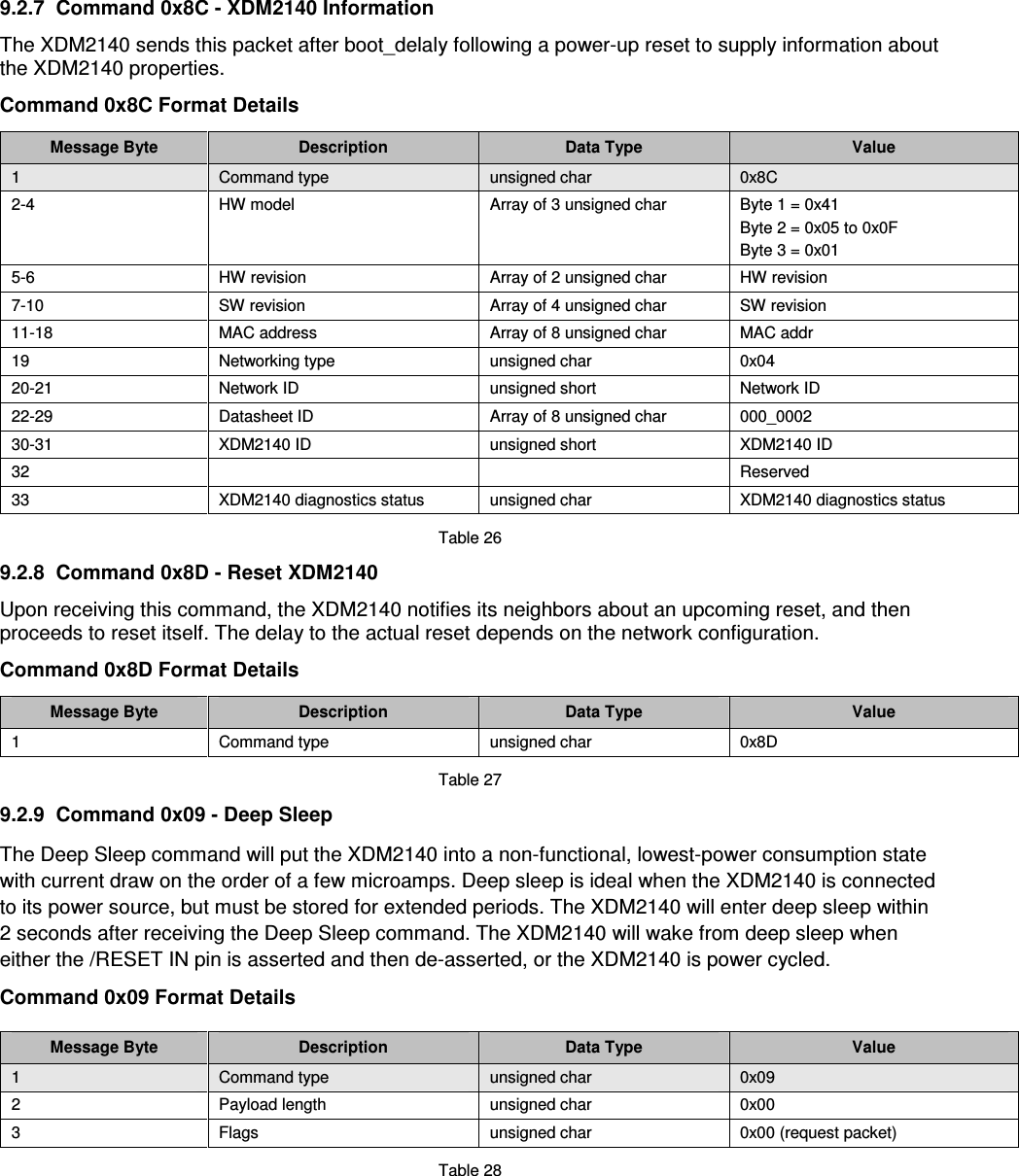  9.2.7  Command 0x8C - XDM2140 Information  The XDM2140 sends this packet after boot_delaly following a power-up reset to supply information about the XDM2140 properties.  Command 0x8C Format Details  Message Byte  Description  Data Type  Value 1  Command type  unsigned char  0x8C 2-4  HW model  Array of 3 unsigned char  Byte 1 = 0x41 Byte 2 = 0x05 to 0x0F  Byte 3 = 0x01 5-6  HW revision  Array of 2 unsigned char  HW revision 7-10  SW revision  Array of 4 unsigned char  SW revision 11-18  MAC address  Array of 8 unsigned char  MAC addr 19  Networking type  unsigned char  0x04 20-21  Network ID  unsigned short  Network ID 22-29  Datasheet ID  Array of 8 unsigned char  000_0002 30-31  XDM2140 ID  unsigned short  XDM2140 ID 32      Reserved 33  XDM2140 diagnostics status  unsigned char  XDM2140 diagnostics status  Table 26  9.2.8  Command 0x8D - Reset XDM2140  Upon receiving this command, the XDM2140 notifies its neighbors about an upcoming reset, and then proceeds to reset itself. The delay to the actual reset depends on the network configuration.  Command 0x8D Format Details  Message Byte  Description  Data Type  Value 1  Command type  unsigned char  0x8D  Table 27  9.2.9  Command 0x09 - Deep Sleep  The Deep Sleep command will put the XDM2140 into a non-functional, lowest-power consumption state with current draw on the order of a few microamps. Deep sleep is ideal when the XDM2140 is connected to its power source, but must be stored for extended periods. The XDM2140 will enter deep sleep within 2 seconds after receiving the Deep Sleep command. The XDM2140 will wake from deep sleep when either the /RESET IN pin is asserted and then de-asserted, or the XDM2140 is power cycled.  Command 0x09 Format Details  Message Byte  Description  Data Type  Value 1  Command type  unsigned char  0x09 2  Payload length  unsigned char  0x00 3  Flags  unsigned char  0x00 (request packet)  Table 28 