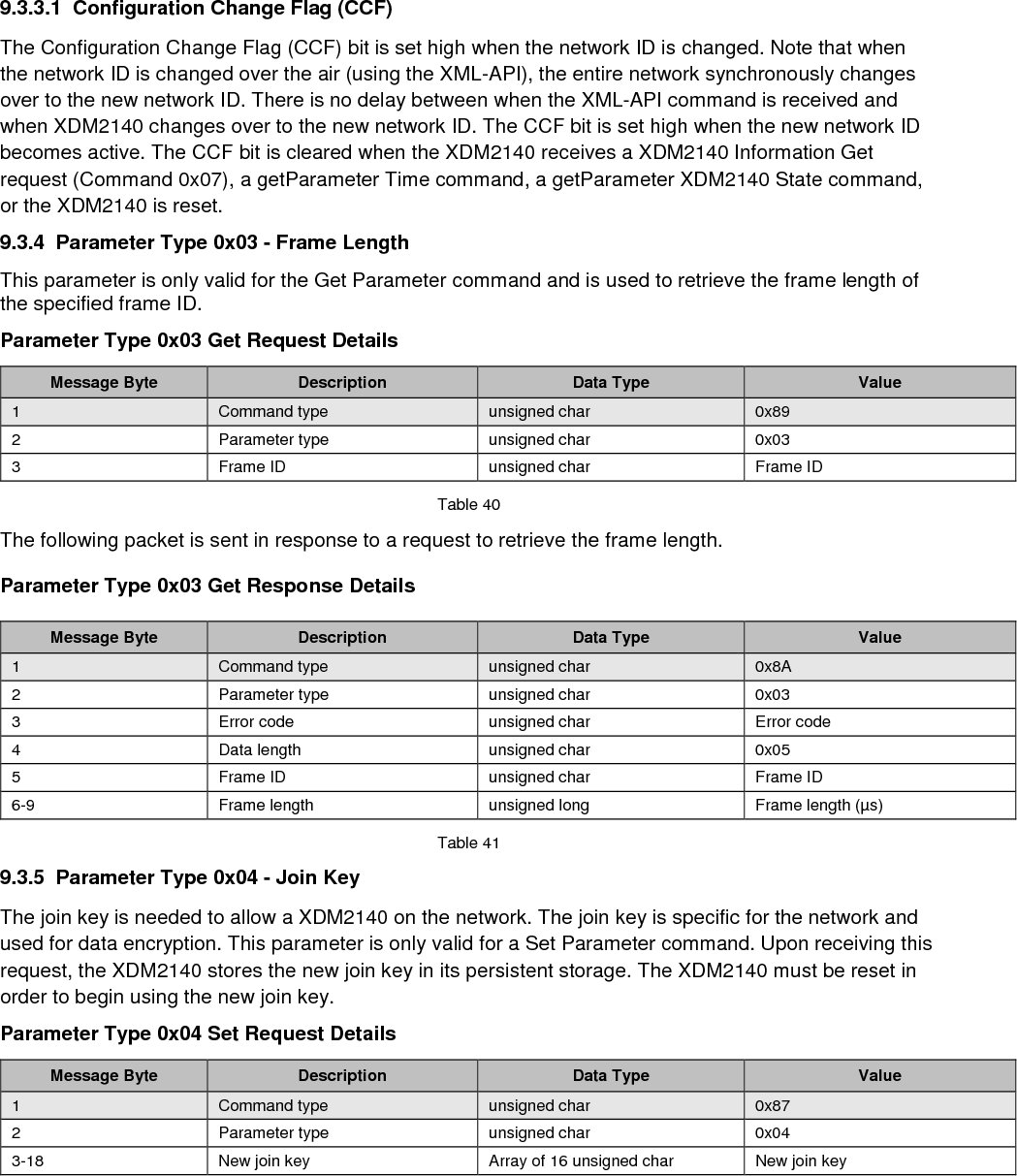   Table 42  The following packet is sent in response to a request to set the join key.  