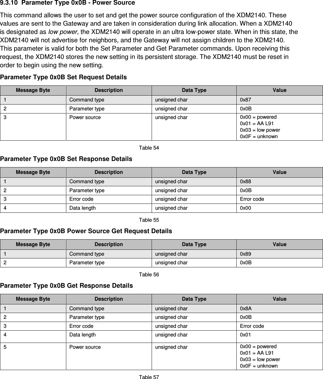  9.3.10  Parameter Type 0x0B - Power Source  This command allows the user to set and get the power source configuration of the XDM2140. These values are sent to the Gateway and are taken in consideration during link allocation. When a XDM2140 is designated as low power, the XDM2140 will operate in an ultra low-power state. When in this state, the XDM2140 will not advertise for neighbors, and the Gateway will not assign children to the XDM2140. This parameter is valid for both the Set Parameter and Get Parameter commands. Upon receiving this request, the XDM2140 stores the new setting in its persistent storage. The XDM2140 must be reset in order to begin using the new setting.  Parameter Type 0x0B Set Request Details  Message Byte  Description  Data Type  Value 1  Command type  unsigned char  0x87 2  Parameter type  unsigned char  0x0B 3  Power source  unsigned char  0x00 = powered 0x01 = AA L91 0x03 = low power 0x0F = unknown  Table 54  Parameter Type 0x0B Set Response Details  Message Byte  Description  Data Type  Value 1  Command type  unsigned char  0x88 2  Parameter type  unsigned char  0x0B 3  Error code  unsigned char  Error code 4  Data length  unsigned char  0x00  Table 55  Parameter Type 0x0B Power Source Get Request Details  Message Byte  Description  Data Type  Value 1  Command type  unsigned char  0x89 2  Parameter type  unsigned char  0x0B  Table 56  Parameter Type 0x0B Get Response Details  Message Byte  Description  Data Type  Value 1  Command type  unsigned char  0x8A 2  Parameter type  unsigned char  0x0B 3  Error code   unsigned char  Error code  4  Data length  unsigned char  0x01 5  Power source  unsigned char  0x00 = powered 0x01 = AA L91 0x03 = low power 0x0F = unknown  Table 57 
