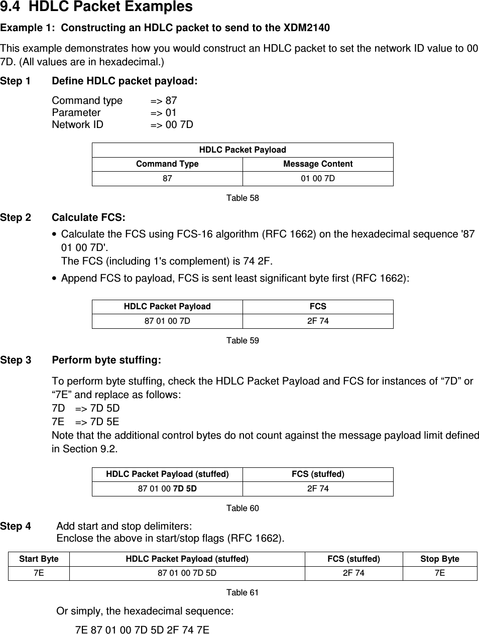  9.4  HDLC Packet Examples  Example 1:  Constructing an HDLC packet to send to the XDM2140  This example demonstrates how you would construct an HDLC packet to set the network ID value to 00 7D. (All values are in hexadecimal.)  Step 1  Define HDLC packet payload:  Command type   =&gt; 87 Parameter     =&gt; 01 Network ID    =&gt; 00 7D  HDLC Packet Payload Command Type  Message Content 87  01 00 7D  Table 58  Step 2  Calculate FCS: • Calculate the FCS using FCS-16 algorithm (RFC 1662) on the hexadecimal sequence &apos;87 01 00 7D&apos;. The FCS (including 1&apos;s complement) is 74 2F. • Append FCS to payload, FCS is sent least significant byte first (RFC 1662):  HDLC Packet Payload  FCS 87 01 00 7D  2F 74  Table 59  Step 3  Perform byte stuffing:  To perform byte stuffing, check the HDLC Packet Payload and FCS for instances of “7D” or “7E” and replace as follows: 7D  =&gt; 7D 5D 7E  =&gt; 7D 5E Note that the additional control bytes do not count against the message payload limit defined in Section 9.2.  HDLC Packet Payload (stuffed)  FCS (stuffed) 87 01 00 7D 5D 2F 74  Table 60  Step 4  Add start and stop delimiters: Enclose the above in start/stop flags (RFC 1662).  Start Byte  HDLC Packet Payload (stuffed)  FCS (stuffed)  Stop Byte 7E  87 01 00 7D 5D  2F 74  7E  Table 61  Or simply, the hexadecimal sequence:  7E 87 01 00 7D 5D 2F 74 7E  