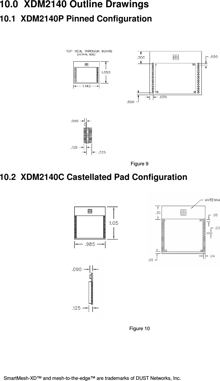  10.0  XDM2140 Outline Drawings  10.1  XDM2140P Pinned Configuration   Figure 9  10.2  XDM2140C Castellated Pad Configuration   Figure 10   SmartMesh-XD™ and mesh-to-the-edge™ are trademarks of DUST Networks, Inc. 