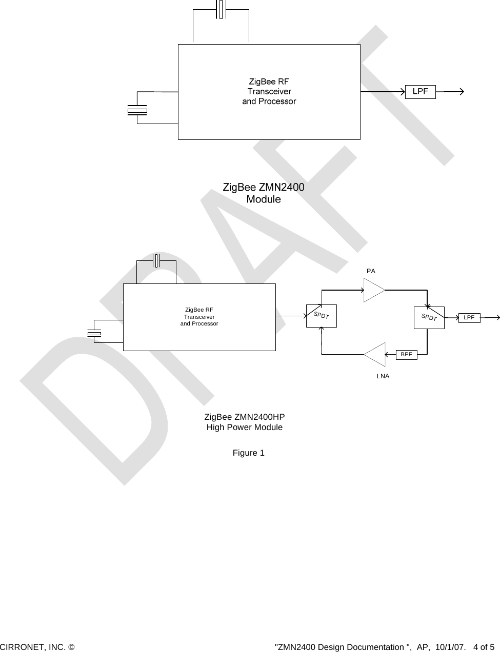  CIRRONET, INC. ©  &quot;ZMN2400 Design Documentation &quot;,  AP,  10/1/07.   4 of 5      ZigBee RFTransceiverand ProcessorSPDTSPDTLPFPALNABPFZigBee ZMN2400HPHigh Power ModuleFigure 1
