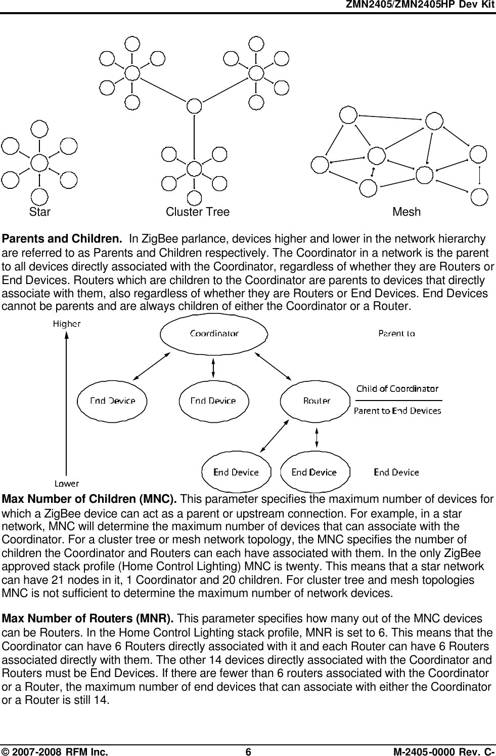 ZMN2405/ZMN2405HP Dev Kit © 2007-2008 RFM Inc. 6 M-2405-0000 Rev. C-                   Star Cluster Tree Mesh  Parents and Children.  In ZigBee parlance, devices higher and lower in the network hierarchy are referred to as Parents and Children respectively. The Coordinator in a network is the parent to all devices directly associated with the Coordinator, regardless of whether they are Routers or End Devices. Routers which are children to the Coordinator are parents to devices that directly associate with them, also regardless of whether they are Routers or End Devices. End Devices cannot be parents and are always children of either the Coordinator or a Router.   Max Number of Children (MNC). This parameter specifies the maximum number of devices for which a ZigBee device can act as a parent or upstream connection. For example, in a star network, MNC will determine the maximum number of devices that can associate with the Coordinator. For a cluster tree or mesh network topology, the MNC specifies the number of children the Coordinator and Routers can each have associated with them. In the only ZigBee approved stack profile (Home Control Lighting) MNC is twenty. This means that a star network can have 21 nodes in it, 1 Coordinator and 20 children. For cluster tree and mesh topologies MNC is not sufficient to determine the maximum number of network devices.   Max Number of Routers (MNR). This parameter specifies how many out of the MNC devices can be Routers. In the Home Control Lighting stack profile, MNR is set to 6. This means that the Coordinator can have 6 Routers directly associated with it and each Router can have 6 Routers associated directly with them. The other 14 devices directly associated with the Coordinator and Routers must be End Devices. If there are fewer than 6 routers associated with the Coordinator or a Router, the maximum number of end devices that can associate with either the Coordinator or a Router is still 14.  