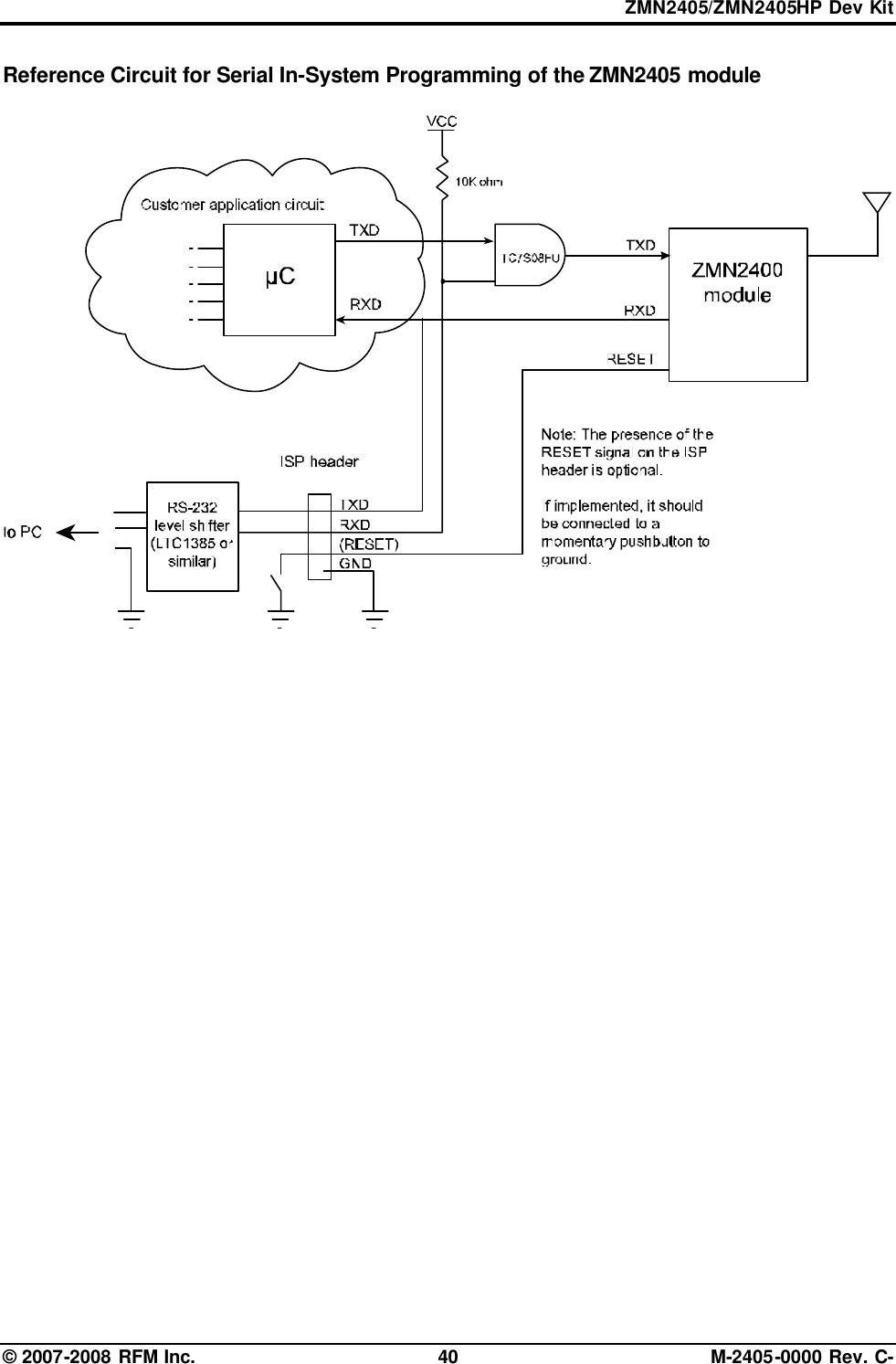 ZMN2405/ZMN2405HP Dev Kit © 2007-2008 RFM Inc. 40 M-2405-0000 Rev. C- Reference Circuit for Serial In-System Programming of the ZMN2405 module        