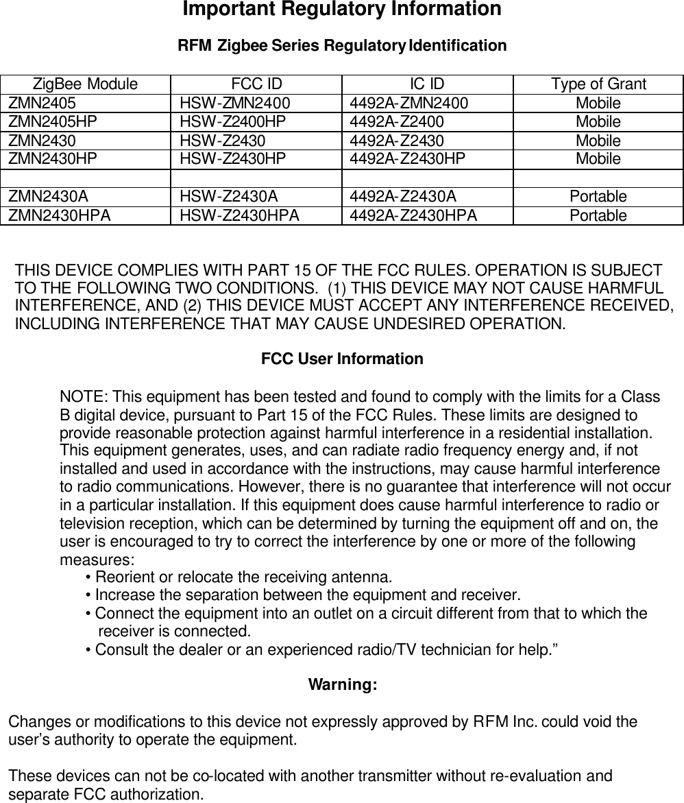 Important Regulatory Information  RFM Zigbee Series Regulatory Identification  ZigBee Module FCC ID IC ID Type of Grant ZMN2405 HSW-ZMN2400 4492A-ZMN2400 Mobile  ZMN2405HP HSW-Z2400HP 4492A-Z2400 Mobile ZMN2430 HSW-Z2430 4492A-Z2430 Mobile ZMN2430HP HSW-Z2430HP 4492A-Z2430HP Mobile        ZMN2430A HSW-Z2430A 4492A-Z2430A Portable ZMN2430HPA HSW-Z2430HPA 4492A-Z2430HPA Portable   THIS DEVICE COMPLIES WITH PART 15 OF THE FCC RULES. OPERATION IS SUBJECT TO THE FOLLOWING TWO CONDITIONS.  (1) THIS DEVICE MAY NOT CAUSE HARMFUL INTERFERENCE, AND (2) THIS DEVICE MUST ACCEPT ANY INTERFERENCE RECEIVED, INCLUDING INTERFERENCE THAT MAY CAUSE UNDESIRED OPERATION.  FCC User Information  NOTE: This equipment has been tested and found to comply with the limits for a Class B digital device, pursuant to Part 15 of the FCC Rules. These limits are designed to provide reasonable protection against harmful interference in a residential installation. This equipment generates, uses, and can radiate radio frequency energy and, if not installed and used in accordance with the instructions, may cause harmful interference to radio communications. However, there is no guarantee that interference will not occur in a particular installation. If this equipment does cause harmful interference to radio or television reception, which can be determined by turning the equipment off and on, the user is encouraged to try to correct the interference by one or more of the following measures: • Reorient or relocate the receiving antenna. • Increase the separation between the equipment and receiver. • Connect the equipment into an outlet on a circuit different from that to which the    receiver is connected. • Consult the dealer or an experienced radio/TV technician for help.”  Warning:  Changes or modifications to this device not expressly approved by RFM Inc. could void the user’s authority to operate the equipment.  These devices can not be co-located with another transmitter without re-evaluation and separate FCC authorization. 