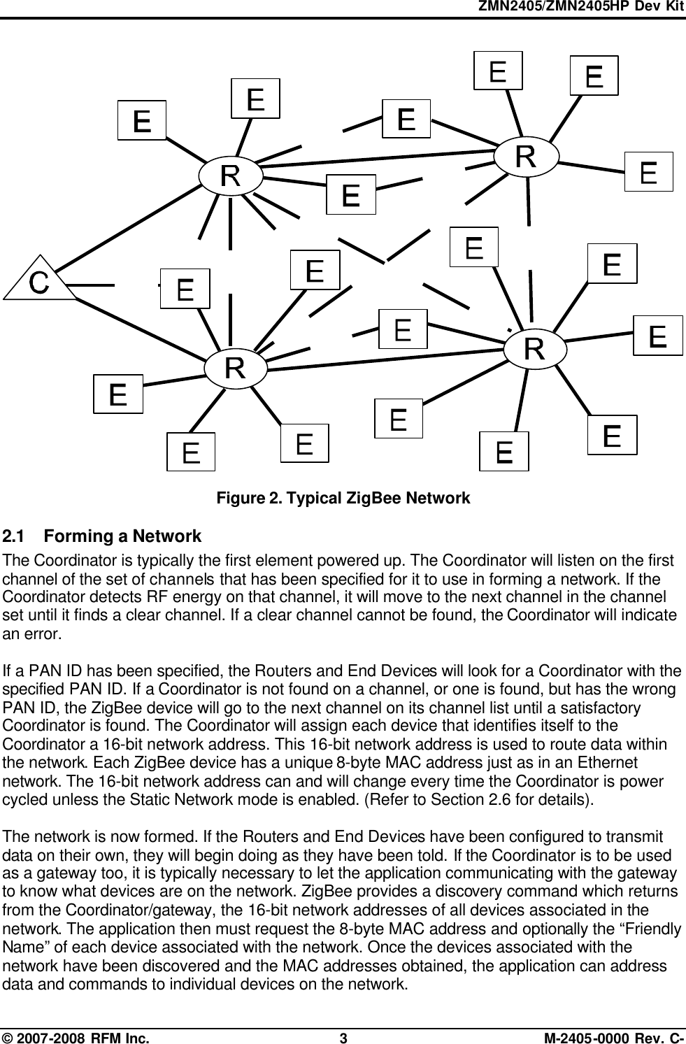 ZMN2405/ZMN2405HP Dev Kit © 2007-2008 RFM Inc. 3 M-2405-0000 Rev. C-   Figure 2. Typical ZigBee Network 2.1 Forming a Network The Coordinator is typically the first element powered up. The Coordinator will listen on the first channel of the set of channels that has been specified for it to use in forming a network. If the Coordinator detects RF energy on that channel, it will move to the next channel in the channel set until it finds a clear channel. If a clear channel cannot be found, the Coordinator will indicate an error.   If a PAN ID has been specified, the Routers and End Devices will look for a Coordinator with the specified PAN ID. If a Coordinator is not found on a channel, or one is found, but has the wrong PAN ID, the ZigBee device will go to the next channel on its channel list until a satisfactory Coordinator is found. The Coordinator will assign each device that identifies itself to the Coordinator a 16-bit network address. This 16-bit network address is used to route data within the network. Each ZigBee device has a unique 8-byte MAC address just as in an Ethernet network. The 16-bit network address can and will change every time the Coordinator is power cycled unless the Static Network mode is enabled. (Refer to Section 2.6 for details).   The network is now formed. If the Routers and End Devices have been configured to transmit data on their own, they will begin doing as they have been told. If the Coordinator is to be used as a gateway too, it is typically necessary to let the application communicating with the gateway to know what devices are on the network. ZigBee provides a discovery command which returns from the Coordinator/gateway, the 16-bit network addresses of all devices associated in the network. The application then must request the 8-byte MAC address and optionally the “Friendly Name” of each device associated with the network. Once the devices associated with the network have been discovered and the MAC addresses obtained, the application can address data and commands to individual devices on the network. 