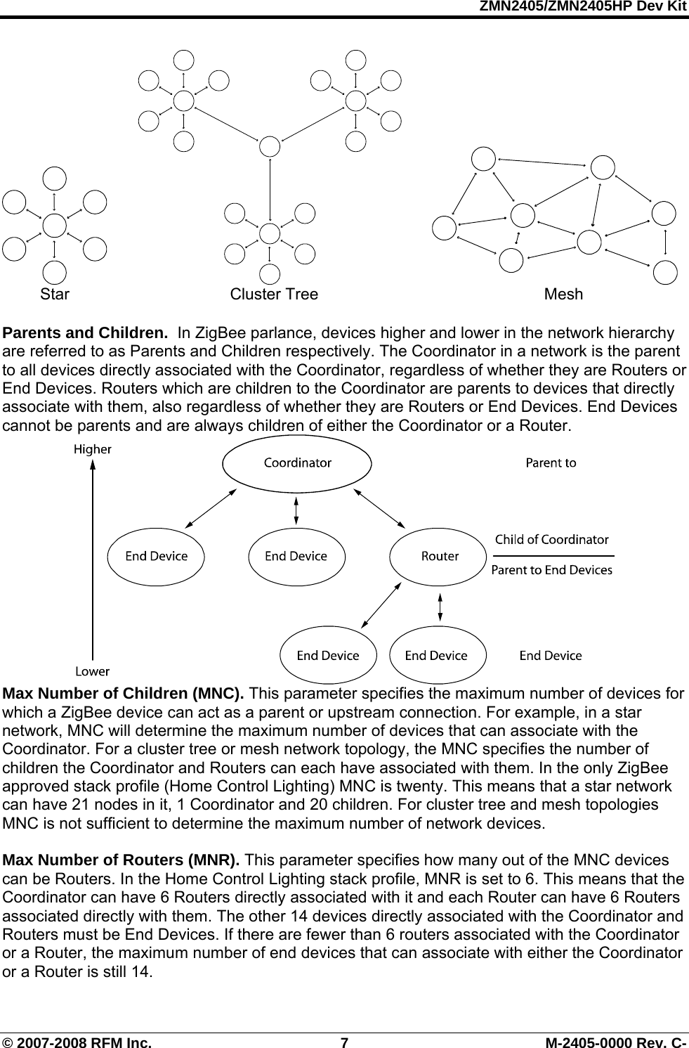 ZMN2405/ZMN2405HP Dev Kit © 2007-2008 RFM Inc.  7  M-2405-0000 Rev. C-                    Star  Cluster Tree  Mesh  Parents and Children.  In ZigBee parlance, devices higher and lower in the network hierarchy are referred to as Parents and Children respectively. The Coordinator in a network is the parent to all devices directly associated with the Coordinator, regardless of whether they are Routers or End Devices. Routers which are children to the Coordinator are parents to devices that directly associate with them, also regardless of whether they are Routers or End Devices. End Devices cannot be parents and are always children of either the Coordinator or a Router.   Max Number of Children (MNC). This parameter specifies the maximum number of devices for which a ZigBee device can act as a parent or upstream connection. For example, in a star network, MNC will determine the maximum number of devices that can associate with the Coordinator. For a cluster tree or mesh network topology, the MNC specifies the number of children the Coordinator and Routers can each have associated with them. In the only ZigBee approved stack profile (Home Control Lighting) MNC is twenty. This means that a star network can have 21 nodes in it, 1 Coordinator and 20 children. For cluster tree and mesh topologies MNC is not sufficient to determine the maximum number of network devices.   Max Number of Routers (MNR). This parameter specifies how many out of the MNC devices can be Routers. In the Home Control Lighting stack profile, MNR is set to 6. This means that the Coordinator can have 6 Routers directly associated with it and each Router can have 6 Routers associated directly with them. The other 14 devices directly associated with the Coordinator and Routers must be End Devices. If there are fewer than 6 routers associated with the Coordinator or a Router, the maximum number of end devices that can associate with either the Coordinator or a Router is still 14.  