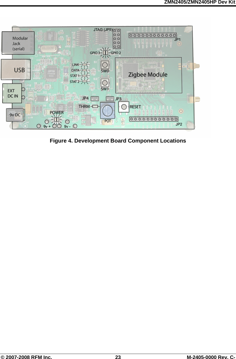 ZMN2405/ZMN2405HP Dev Kit © 2007-2008 RFM Inc.  23  M-2405-0000 Rev. C-  Figure 4. Development Board Component Locations 