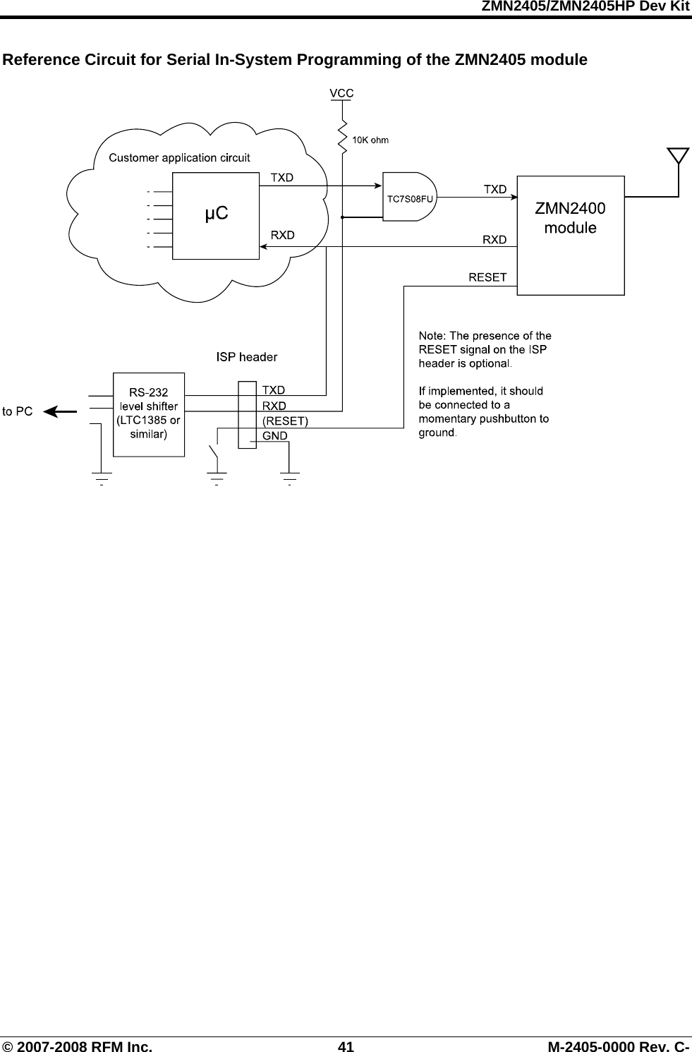 ZMN2405/ZMN2405HP Dev Kit © 2007-2008 RFM Inc.  41  M-2405-0000 Rev. C- Reference Circuit for Serial In-System Programming of the ZMN2405 module        