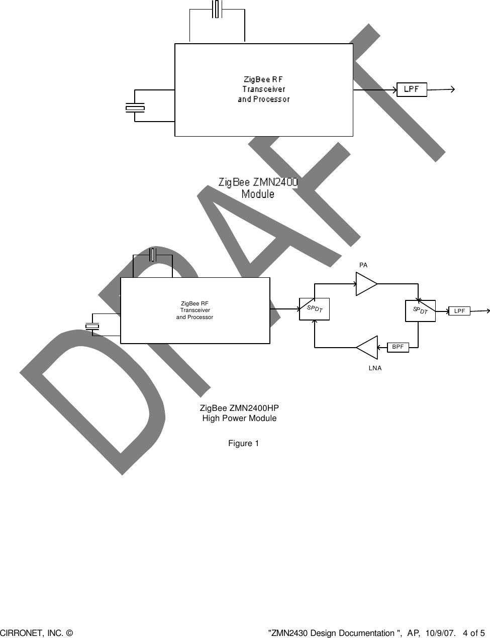  CIRRONET, INC. © &quot;ZMN2430 Design Documentation &quot;,  AP,  10/9/07.   4 of 5      ZigBee RFTransceiverand ProcessorSPDTSPDTLPFPALNABPFZigBee ZMN2400HPHigh Power ModuleFigure 1