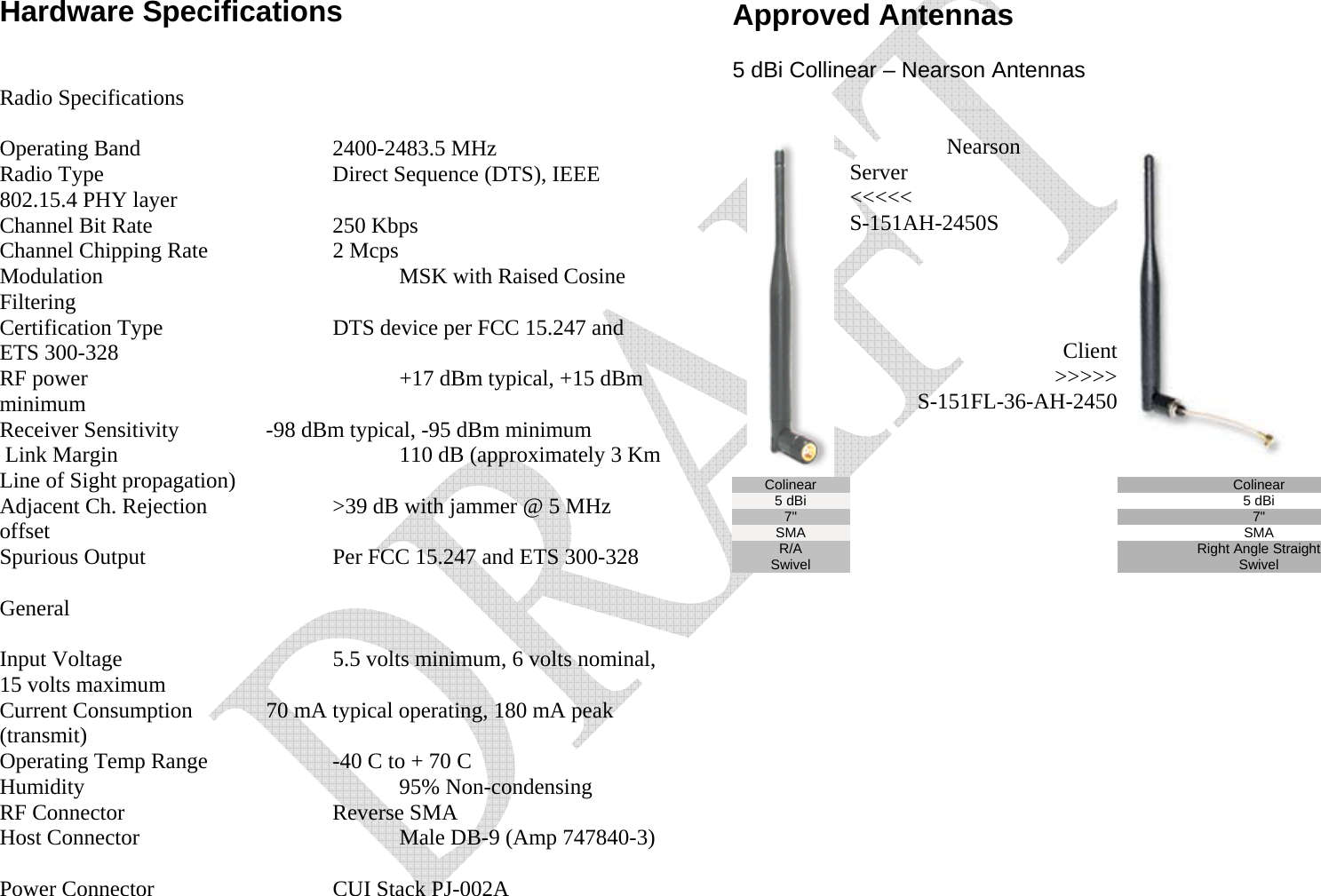   Hardware Specifications   Radio Specifications  Operating Band        2400-2483.5 MHz Radio Type          Direct Sequence (DTS), IEEE 802.15.4 PHY layer Channel Bit Rate       250 Kbps Channel Chipping Rate    2 Mcps Modulation     MSK with Raised Cosine Filtering Certification Type       DTS device per FCC 15.247 and ETS 300-328 RF power            +17 dBm typical, +15 dBm minimum Receiver Sensitivity     -98 dBm typical, -95 dBm minimum  Link Margin          110 dB (approximately 3 Km Line of Sight propagation) Adjacent Ch. Rejection    &gt;39 dB with jammer @ 5 MHz offset Spurious Output      Per FCC 15.247 and ETS 300-328    General  Input Voltage        5.5 volts minimum, 6 volts nominal, 15 volts maximum Current Consumption   70 mA typical operating, 180 mA peak (transmit) Operating Temp Range    -40 C to + 70 C  Humidity     95% Non-condensing RF Connector    Reverse SMA Host Connector        Male DB-9 (Amp 747840-3)   Power Connector      CUI Stack PJ-002A  Approved Antennas  5 dBi Collinear – Nearson Antennas     Colinear  Nearson Server  &lt;&lt;&lt;&lt;&lt; S-151AH-2450S     Client&gt;&gt;&gt;&gt;&gt;S-151FL-36-AH-2450 Colinear 5 dBi 5 dBi 7&quot; 7&quot; SMA SMA R/A Swivel  Right Angle Straight Swivel      
