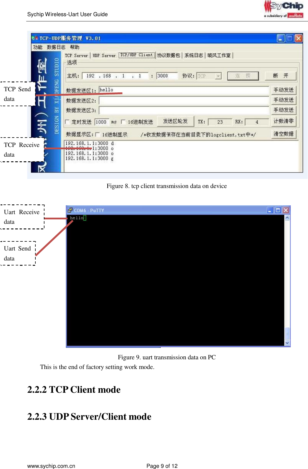   Sychip Wireless-Uart User Guide www.sychip.com.cn Page 9 of 12                 TCP Send data       TCP  Receive data     Figure 8. tcp client transmission data on device    Uart  Receive data    Uart  Send data                Figure 9. uart transmission data on PC This is the end of factory setting work mode.   2.2.2 TCP Client mode    2.2.3 UDP Server/Client mode 