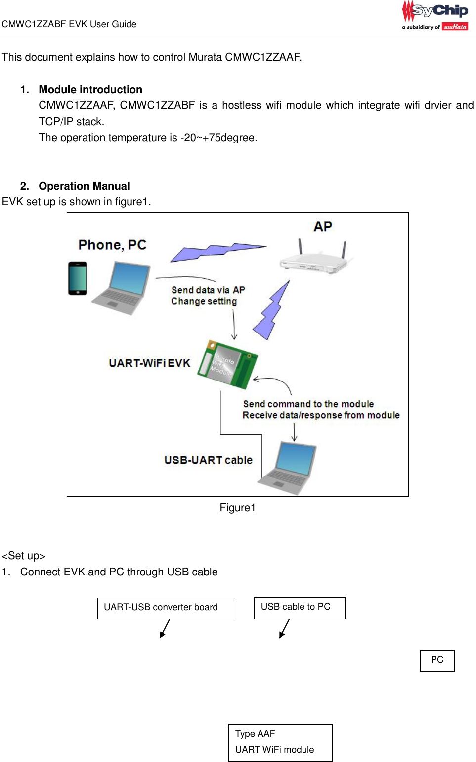 CMWC1ZZABF EVK User Guide                                                                                                                       This document explains how to control Murata CMWC1ZZAAF.  1.  Module introduction CMWC1ZZAAF, CMWC1ZZABF is a hostless wifi module which integrate wifi drvier and TCP/IP stack. The operation temperature is -20~+75degree.   2.  Operation Manual EVK set up is shown in figure1.  Figure1   &lt;Set up&gt; 1.  Connect EVK and PC through USB cable   Type AAF UART WiFi module UART-USB converter board USB cable to PC PC 