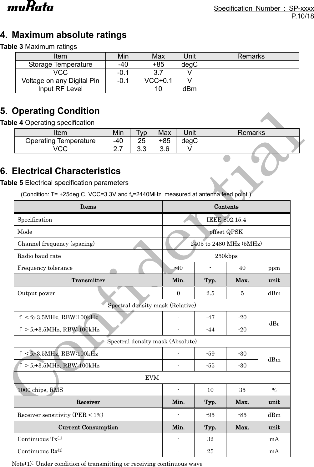                                                                                               Specification  Number  :  SP-xxxx P.10/18  4.  Maximum absolute ratings Table 3 Maximum ratings Item Min Max Unit Remarks Storage Temperature -40 +85 degC  VCC -0.1 3.7 V  Voltage on any Digital Pin -0.1 VCC+0.1 V  Input RF Level  10 dBm   5.  Operating Condition Table 4 Operating specification Item Min Typ Max Unit Remarks Operating Temperature -40 25 +85 degC  VCC 2.7 3.3 3.6 V   6.  Electrical Characteristics Table 5 Electrical specification parameters  (Condition: T= +25deg.C, VCC=3.3V and fc=2440MHz, measured at antenna feed point.) Items Contents Specification IEEE 802.15.4 Mode offset QPSK Channel frequency (spacing) 2405 to 2480 MHz (5MHz) Radio baud rate 250kbps Frequency tolerance -40 - 40 ppm Transmitter Min. Typ. Max. unit Output power 0 2.5 5 dBm Spectral density mask (Relative) ｆ &lt; fc-3.5MHz, RBW:100kHz - -47 -20 dBr ｆ &gt; fc+3.5MHz, RBW:100kHz - -44 -20 Spectral density mask (Absolute) ｆ &lt; fc-3.5MHz, RBW:100kHz - -59 -30 dBm ｆ &gt; fc+3.5MHz, RBW:100kHz - -55 -30 EVM 1000 chips, RMS - 10 35 % Receiver Min. Typ. Max. unit Receiver sensitivity (PER &lt; 1%) - -95 -85 dBm Current Consumption Min. Typ. Max. unit Continuous Tx(1) - 32  mA Continuous Rx(1) - 25  mA Note(1): Under condition of transmitting or receiving continuous wave 