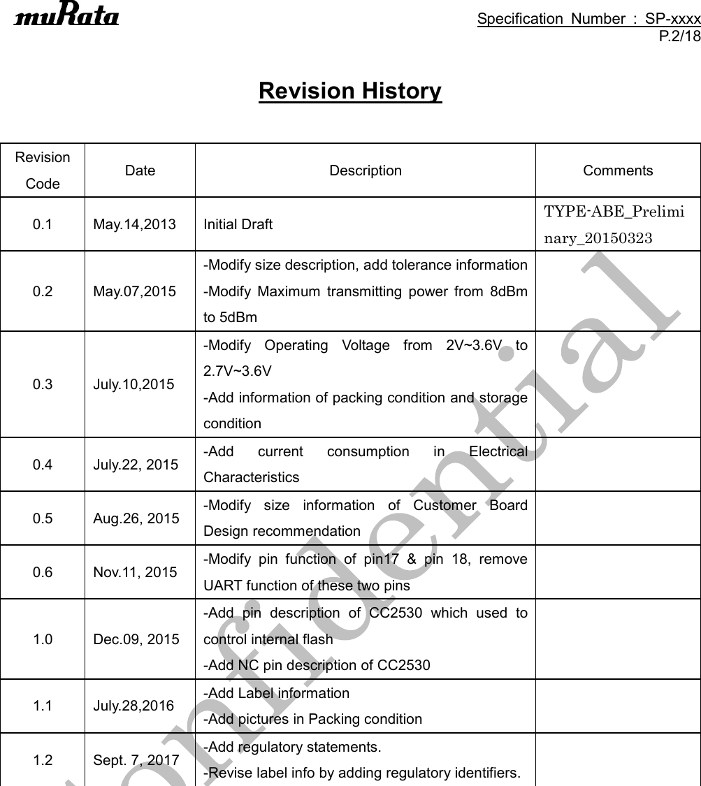                                                                                               Specification  Number  :  SP-xxxx P.2/18  Revision History  Revision Code Date Description Comments 0.1 May.14,2013 Initial Draft TYPE-ABE_Preliminary_20150323 0.2 May.07,2015 -Modify size description, add tolerance information -Modify  Maximum  transmitting  power  from  8dBm to 5dBm  0.3 July.10,2015 -Modify  Operating  Voltage  from  2V~3.6V  to 2.7V~3.6V -Add information of packing condition and storage condition  0.4 July.22, 2015 -Add  current  consumption  in  Electrical Characteristics  0.5 Aug.26, 2015 -Modify  size  information  of  Customer  Board Design recommendation  0.6 Nov.11, 2015 -Modify  pin  function  of  pin17  &amp;  pin  18,  remove UART function of these two pins  1.0 Dec.09, 2015 -Add  pin  description  of  CC2530  which  used  to control internal flash -Add NC pin description of CC2530  1.1 July.28,2016 -Add Label information -Add pictures in Packing condition  1.2 Sept. 7, 2017 -Add regulatory statements. -Revise label info by adding regulatory identifiers.  