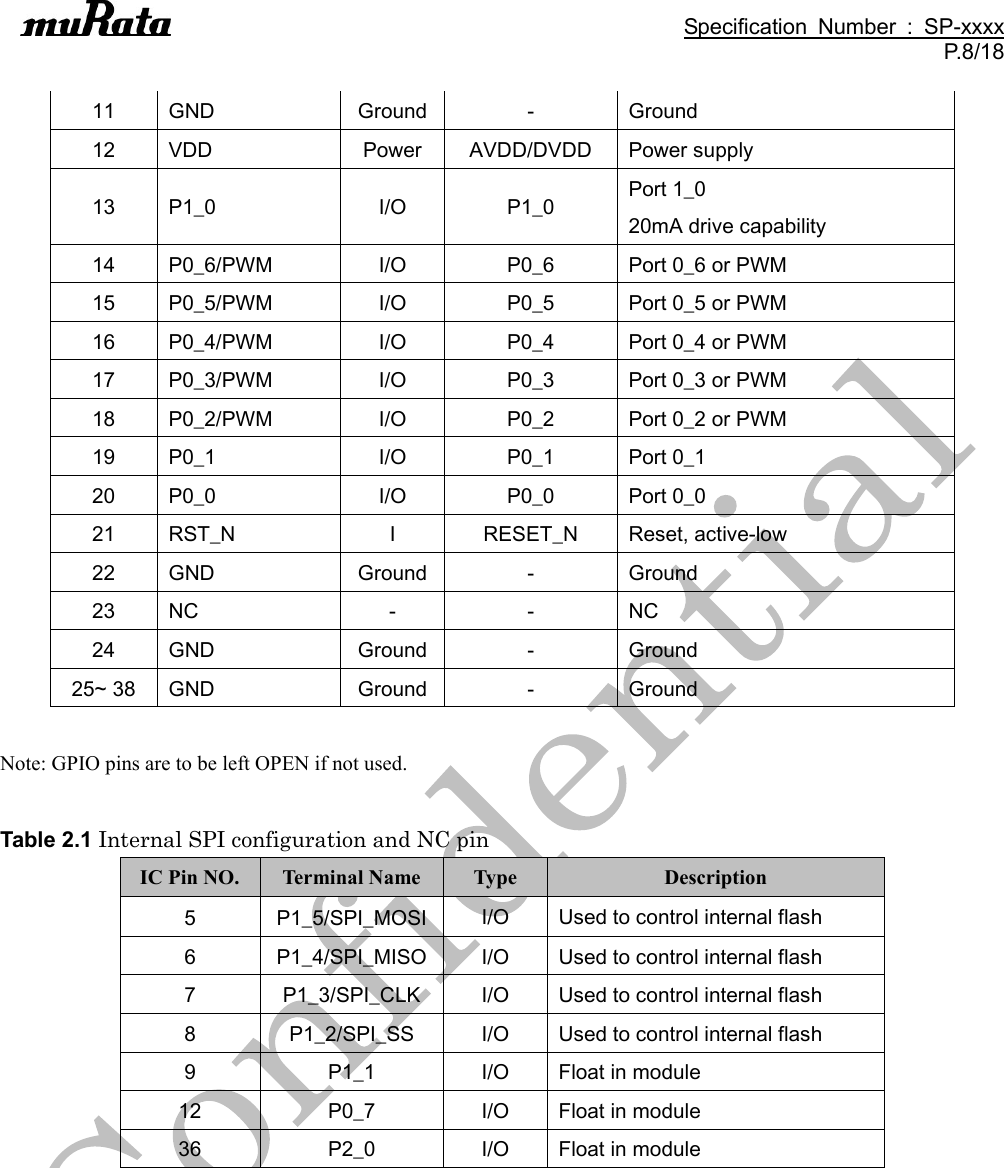                                                                                               Specification  Number  :  SP-xxxx P.8/18  11 GND Ground - Ground 12 VDD Power AVDD/DVDD Power supply 13 P1_0 I/O P1_0 Port 1_0 20mA drive capability 14 P0_6/PWM I/O P0_6 Port 0_6 or PWM 15 P0_5/PWM I/O P0_5 Port 0_5 or PWM 16 P0_4/PWM I/O P0_4 Port 0_4 or PWM 17 P0_3/PWM I/O P0_3 Port 0_3 or PWM 18 P0_2/PWM I/O P0_2 Port 0_2 or PWM 19 P0_1 I/O P0_1 Port 0_1 20 P0_0 I/O P0_0 Port 0_0 21 RST_N I RESET_N Reset, active-low 22 GND Ground - Ground 23 NC - - NC 24 GND Ground - Ground 25~ 38 GND Ground - Ground  Note: GPIO pins are to be left OPEN if not used.  Table 2.1 Internal SPI configuration and NC pin IC Pin NO. Terminal Name Type Description 5 P1_5/SPI_MOSI I/O Used to control internal flash 6 P1_4/SPI_MISO I/O Used to control internal flash 7 P1_3/SPI_CLK I/O Used to control internal flash 8 P1_2/SPI_SS I/O Used to control internal flash 9 P1_1 I/O Float in module 12 P0_7 I/O Float in module 36 P2_0 I/O Float in module     