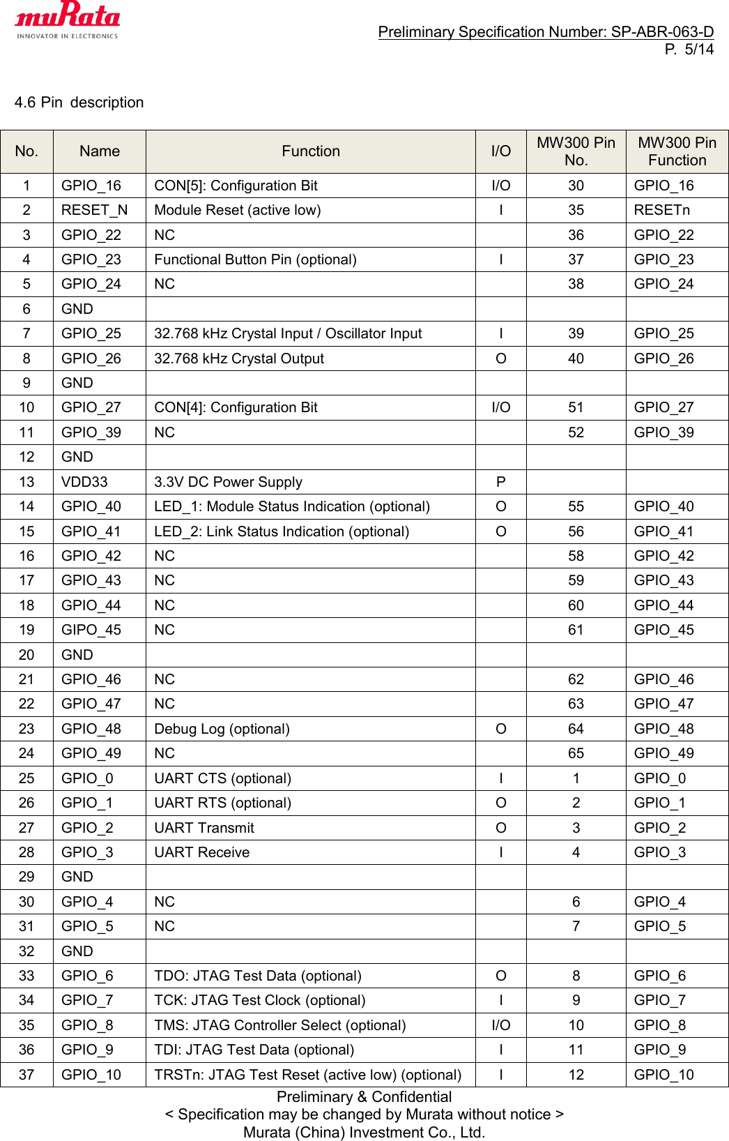                                                                     Preliminary Specification Number: SP-ABR-063-D P.  5/14 Preliminary &amp; Confidential &lt; Specification may be changed by Murata without notice &gt; Murata (China) Investment Co., Ltd.   4.6 Pin  description  No. Name Function I/O MW300 Pin No. MW300 Pin Function 1 GPIO_16 CON[5]: Configuration Bit I/O 30 GPIO_16 2 RESET_N Module Reset (active low) I 35 RESETn 3 GPIO_22 NC  36 GPIO_22 4 GPIO_23 Functional Button Pin (optional) I 37 GPIO_23 5 GPIO_24 NC  38 GPIO_24 6 GND      7 GPIO_25 32.768 kHz Crystal Input / Oscillator Input I 39 GPIO_25 8 GPIO_26 32.768 kHz Crystal Output O 40 GPIO_26 9 GND       10 GPIO_27 CON[4]: Configuration Bit I/O 51 GPIO_27 11 GPIO_39 NC  52 GPIO_39 12 GND       13 VDD33 3.3V DC Power Supply P    14 GPIO_40 LED_1: Module Status Indication (optional) O 55 GPIO_40 15 GPIO_41 LED_2: Link Status Indication (optional) O 56 GPIO_41 16 GPIO_42 NC  58 GPIO_42 17 GPIO_43 NC  59 GPIO_43 18 GPIO_44 NC  60 GPIO_44  19 GIPO_45 NC  61 GPIO_45 20 GND     21 GPIO_46 NC  62 GPIO_46 22 GPIO_47 NC  63 GPIO_47 23 GPIO_48 Debug Log (optional) O 64 GPIO_48 24 GPIO_49 NC  65 GPIO_49 25 GPIO_0 UART CTS (optional) I 1 GPIO_0 26 GPIO_1 UART RTS (optional) O 2 GPIO_1 27 GPIO_2 UART Transmit O 3 GPIO_2 28 GPIO_3 UART Receive I 4 GPIO_3 29 GND       30 GPIO_4 NC  6 GPIO_4 31 GPIO_5 NC  7 GPIO_5 32 GND      33 GPIO_6 TDO: JTAG Test Data (optional) O 8 GPIO_6 34 GPIO_7 TCK: JTAG Test Clock (optional) I 9 GPIO_7 35 GPIO_8 TMS: JTAG Controller Select (optional) I/O 10 GPIO_8 36 GPIO_9 TDI: JTAG Test Data (optional) I 11 GPIO_9 37 GPIO_10 TRSTn: JTAG Test Reset (active low) (optional) I 12 GPIO_10 