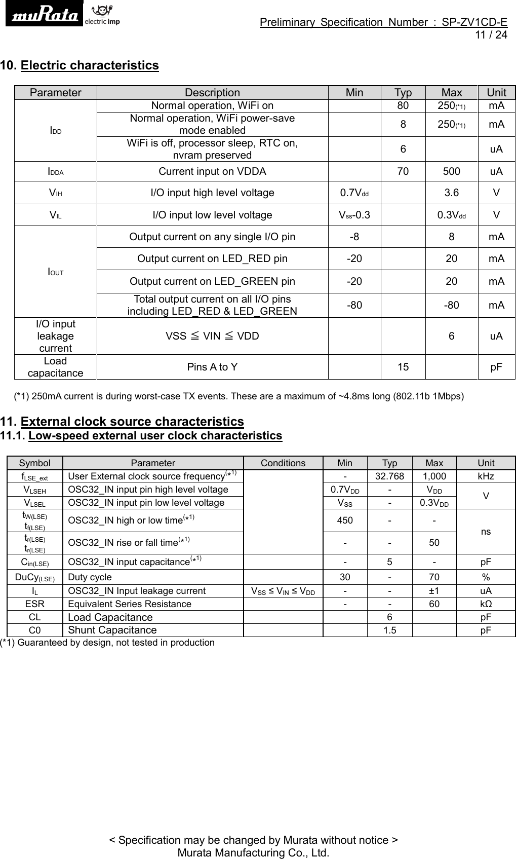 Preliminary Specification Number : SP-ZV1CD-E11 / 24&lt; Specification may be changed by Murata without notice &gt;Murata Manufacturing Co., Ltd.10. Electric characteristicsParameter Description Min Typ Max UnitIDDNormal operation, WiFi on 80 250(*1) mANormal operation, WiFi power-savemode enabled 8250(*1) mAWiFi is off, processor sleep, RTC on,nvram preserved 6uAIDDA Current input on VDDA 70 500 uAVIH I/O input high level voltage 0.7Vdd 3.6 VVIL I/O input low level voltage Vss-0.3 0.3Vdd VIOUTOutput current on any single I/O pin -8 8 mAOutput current on LED_RED pin -20 20 mAOutput current on LED_GREEN pin -20 20 mATotal output current on all I/O pinsincluding LED_RED &amp; LED_GREEN -80 -80 mAI/O inputleakagecurrentVSS 󳑑VIN 󳑑VDD 6 uALoadcapacitance Pins A to Y 15 pF(*1) 250mA current is during worst-case TX events. These are a maximum of ~4.8ms long (802.11b 1Mbps)11. External clock source characteristics11.1. Low-speed external user clock characteristicsSymbol Parameter Conditions Min Typ Max UnitfLSE_ext User External clock source frequency(*1)-32.7681,000 kHzVLSEH OSC32_IN input pin high level voltage 0.7VDD -VDD VVLSEL OSC32_IN input pin low level voltage VSS -0.3VDDtW(LSE)tf(LSE)OSC32_IN high or low time(*1) 450 - -nstr(LSE)tr(LSE)OSC32_IN rise or fall time(*1) --50Cin(LSE) OSC32_IN input capacitance(*1) -5- pFDuCy(LSE) Duty cycle 30 - 70 %ILOSC32_IN Input leakage current VSSINDD --±1uA      CL Load Capacitance 6pFC0 Shunt Capacitance 1.5 pF(*1) Guaranteed by design, not tested in production