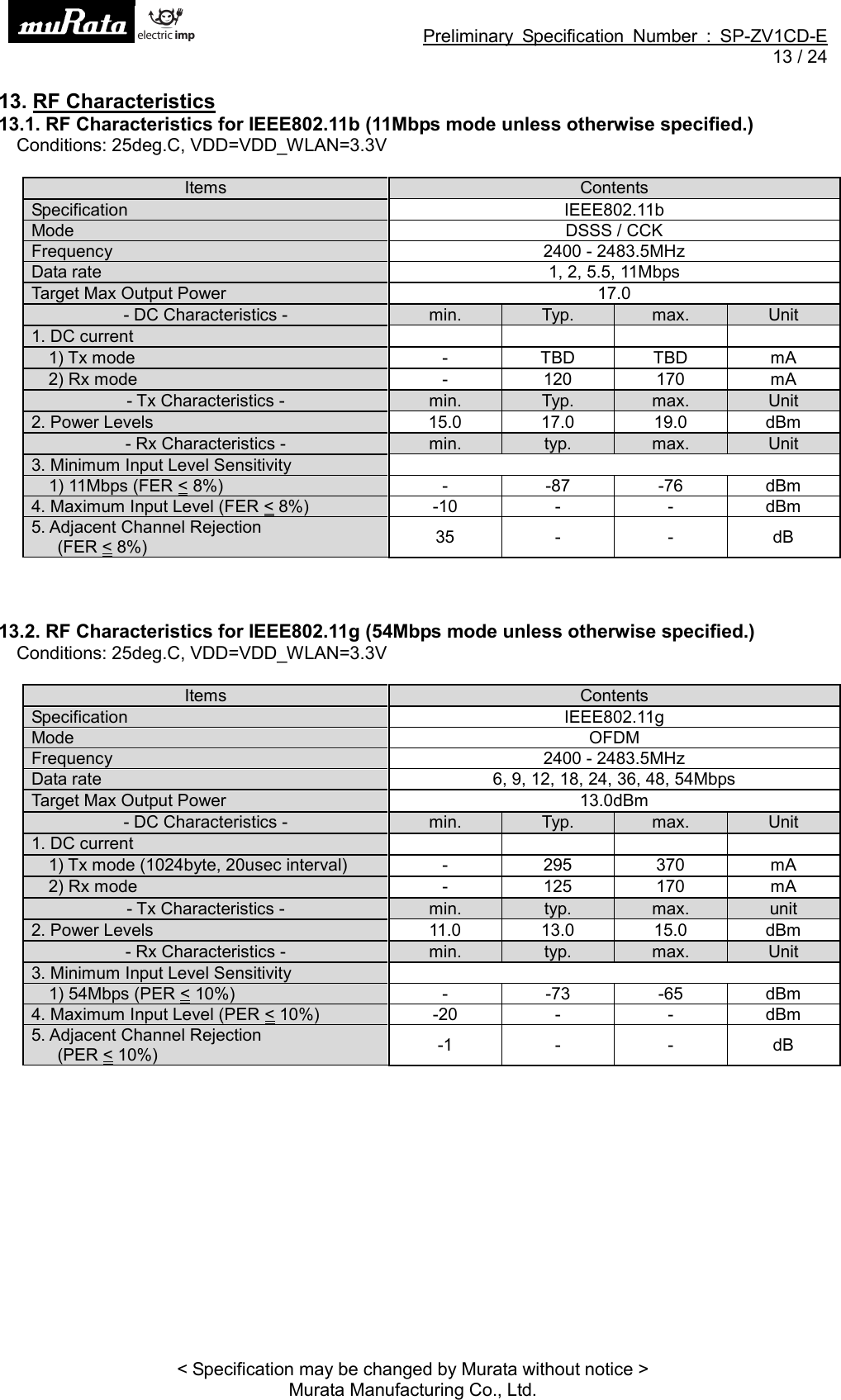 Preliminary Specification Number : SP-ZV1CD-E13 / 24&lt; Specification may be changed by Murata without notice &gt;Murata Manufacturing Co., Ltd.13. RF Characteristics13.1. RF Characteristics for IEEE802.11b (11Mbps mode unless otherwise specified.)Conditions: 25deg.C, VDD=VDD_WLAN=3.3VItems ContentsSpecification IEEE802.11bMode DSSS / CCKFrequency 2400 - 2483.5MHzData rate 1, 2, 5.5, 11MbpsTarget Max Output Power 17.0- DC Characteristics - min. Typ. max. Unit1. DC current1) Tx mode - TBD TBD mA2) Rx mode - 120 170 mA- Tx Characteristics - min. Typ. max. Unit2. Power Levels 15.0 17.0 19.0 dBm- Rx Characteristics - min. typ. max. Unit3. Minimum Input Level Sensitivity1) 11Mbps (FER &lt; 8%) - -87 -76 dBm4. Maximum Input Level (FER &lt; 8%) -10 - - dBm5. Adjacent Channel Rejection(FER &lt; 8%) 35 - - dB13.2. RF Characteristics for IEEE802.11g (54Mbps mode unless otherwise specified.)Conditions: 25deg.C, VDD=VDD_WLAN=3.3VItems ContentsSpecification IEEE802.11gMode OFDMFrequency 2400 - 2483.5MHzData rate 6, 9, 12, 18, 24, 36, 48, 54MbpsTarget Max Output Power 13.0dBm- DC Characteristics - min. Typ. max. Unit1. DC current1) Tx mode (1024byte, 20usec interval) - 295 370 mA2) Rx mode - 125 170 mA- Tx Characteristics - min. typ. max. unit2. Power Levels 11.0 13.0 15.0 dBm- Rx Characteristics - min. typ. max. Unit3. Minimum Input Level Sensitivity1) 54Mbps (PER &lt; 10%) - -73 -65 dBm4. Maximum Input Level (PER &lt; 10%) -20 - - dBm5. Adjacent Channel Rejection(PER &lt; 10%) -1 - - dB