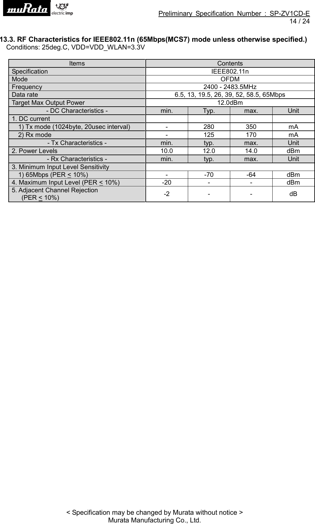 Preliminary Specification Number : SP-ZV1CD-E14 / 24&lt; Specification may be changed by Murata without notice &gt;Murata Manufacturing Co., Ltd.13.3. RF Characteristics for IEEE802.11n (65Mbps(MCS7) mode unless otherwise specified.)Conditions: 25deg.C, VDD=VDD_WLAN=3.3VItems ContentsSpecification IEEE802.11nMode OFDMFrequency 2400 - 2483.5MHzData rate 6.5, 13, 19.5, 26, 39, 52, 58.5, 65MbpsTarget Max Output Power 12.0dBm- DC Characteristics - min. Typ. max. Unit1. DC current1) Tx mode (1024byte, 20usec interval) - 280 350 mA2) Rx mode - 125 170 mA- Tx Characteristics - min. typ. max. Unit2. Power Levels 10.0 12.0 14.0 dBm- Rx Characteristics - min. typ. max. Unit3. Minimum Input Level Sensitivity1) 65Mbps (PER &lt; 10%) - -70 -64 dBm4. Maximum Input Level (PER &lt; 10%) -20 - - dBm5. Adjacent Channel Rejection(PER &lt; 10%) -2 - - dB