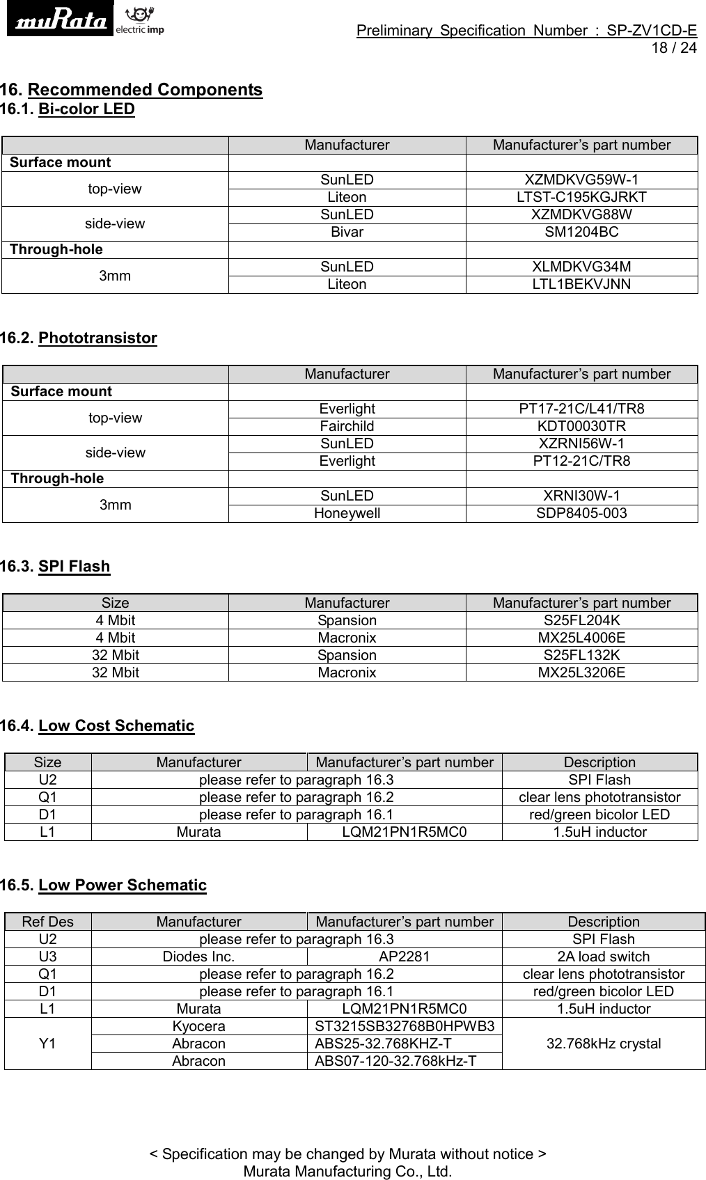 Preliminary Specification Number : SP-ZV1CD-E18 / 24&lt; Specification may be changed by Murata without notice &gt;Murata Manufacturing Co., Ltd.16. Recommended Components16.1. Bi-color LEDManufacturer Manufacturer’s part numberSurface mounttop-view SunLED XZMDKVG59W-1Liteon LTST-C195KGJRKTside-view SunLED XZMDKVG88WBivar SM1204BCThrough-hole3mm SunLED XLMDKVG34MLiteon LTL1BEKVJNN16.2. PhototransistorManufacturer Manufacturer’s part numberSurface mounttop-view Everlight PT17-21C/L41/TR8Fairchild KDT00030TRside-view SunLED XZRNI56W-1Everlight PT12-21C/TR8Through-hole3mm SunLED XRNI30W-1Honeywell SDP8405-00316.3. SPI FlashSize Manufacturer Manufacturer’s part number4Mbit Spansion S25FL204K4Mbit Macronix MX25L4006E32 Mbit Spansion S25FL132K32 Mbit Macronix MX25L3206E16.4. Low Cost SchematicSize Manufacturer Manufacturer’s part number DescriptionU2 please refer to paragraph 16.3 SPI FlashQ1 please refer to paragraph 16.2 clear lens phototransistorD1 please refer to paragraph 16.1 red/green bicolor LEDL1 Murata LQM21PN1R5MC0 1.5uH inductor16.5. Low Power SchematicRef Des Manufacturer Manufacturer’s part number DescriptionU2 please refer to paragraph 16.3 SPI FlashU3 Diodes Inc. AP2281 2A load switchQ1 please refer to paragraph 16.2 clear lens phototransistorD1 please refer to paragraph 16.1 red/green bicolor LEDL1 Murata LQM21PN1R5MC0 1.5uH inductorY1Kyocera ST3215SB32768B0HPWB332.768kHz crystalAbracon ABS25-32.768KHZ-TAbracon ABS07-120-32.768kHz-T