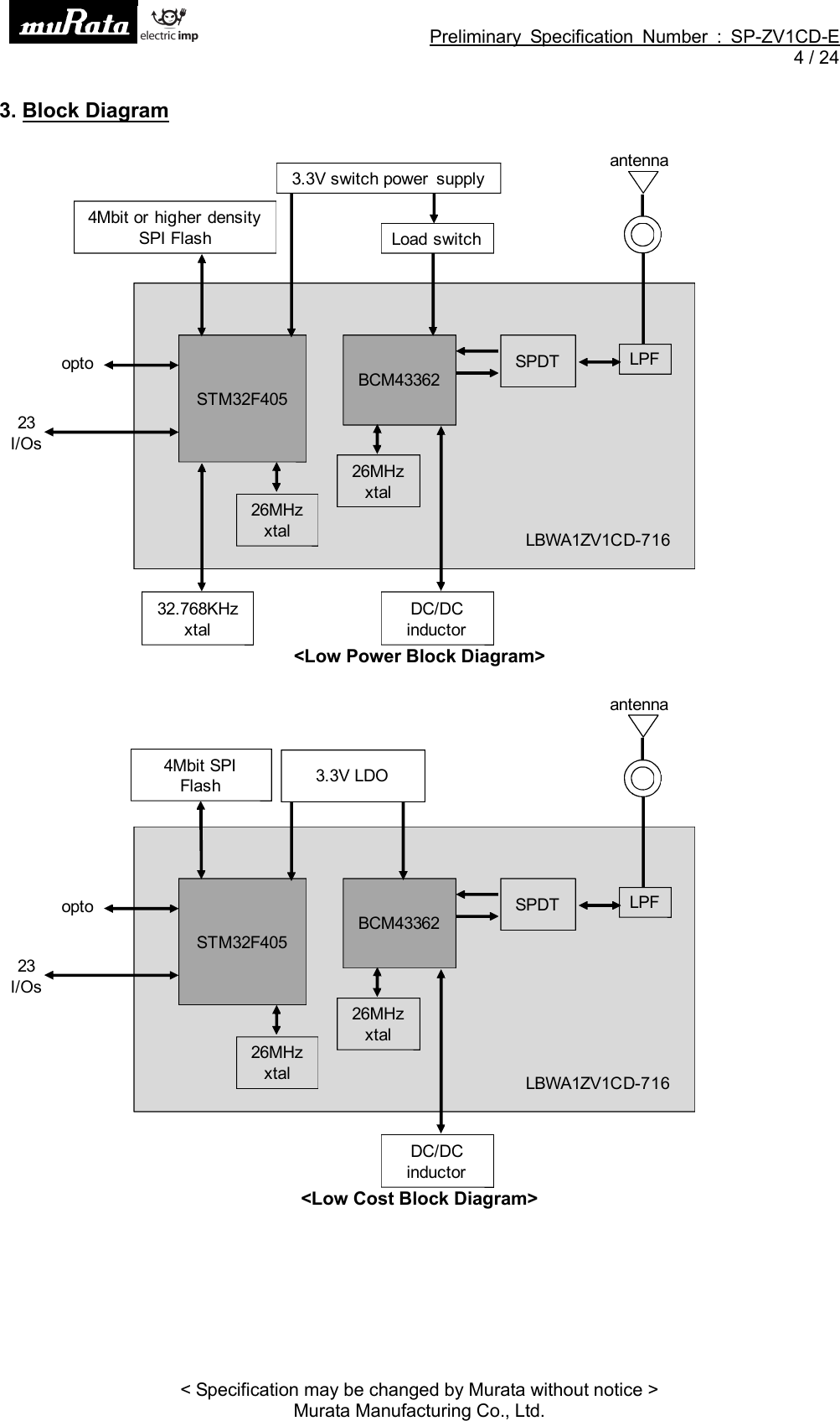 Preliminary Specification Number : SP-ZV1CD-E4 / 24&lt; Specification may be changed by Murata without notice &gt;Murata Manufacturing Co., Ltd.3. Block DiagramSTM32F405BCM43362SPDT LPF32.768KHzxtal26MHzxtal26MHzxtalDC/DCinductoropto23I/Os4Mbit or higher densitySPI Flash3.3V switch power supplyLoad switchantennaLBWA1ZV1CD-716&lt;Low Power Block Diagram&gt;STM32F405BCM43362SPDT LPF26MHzxtal26MHzxtalDC/DCinductoropto23I/Os4Mbit SPIFlash 3.3V LDOantennaLBWA1ZV1CD-716&lt;Low Cost Block Diagram&gt;