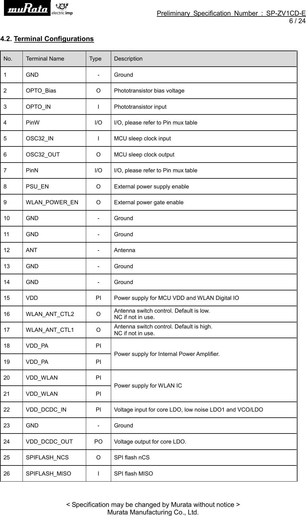 Preliminary Specification Number : SP-ZV1CD-E6 / 24&lt; Specification may be changed by Murata without notice &gt;Murata Manufacturing Co., Ltd.4.2. Terminal ConfigurationsNo. Terminal Name Type Description1 GND - Ground2 OPTO_Bias O Phototransistor bias voltage3 OPTO_IN I Phototransistor input4 PinW I/O I/O, please refer to Pin mux table5 OSC32_IN I MCU sleep clock input6 OSC32_OUT O MCU sleep clock output7 PinN I/O I/O, please refer to Pin mux table8 PSU_EN O External power supply enable9 WLAN_POWER_EN O External power gate enable10 GND - Ground11 GND - Ground12 ANT - Antenna13 GND - Ground14 GND - Ground15 VDD PI Power supply for MCU VDD and WLAN Digital IO16 WLAN_ANT_CTL2 O Antenna switch control. Default is low.NC if not in use.17 WLAN_ANT_CTL1 O Antenna switch control. Default is high.NC if not in use.18 VDD_PA PIPower supply for Internal Power Amplifier.19 VDD_PA PI20 VDD_WLAN PIPower supply for WLAN IC21 VDD_WLAN PI22 VDD_DCDC_IN PI Voltage input for core LDO, low noise LDO1 and VCO/LDO23 GND - Ground24 VDD_DCDC_OUT PO Voltage output for core LDO.25 SPIFLASH_NCS O SPI flash nCS26 SPIFLASH_MISO I SPI flash MISO