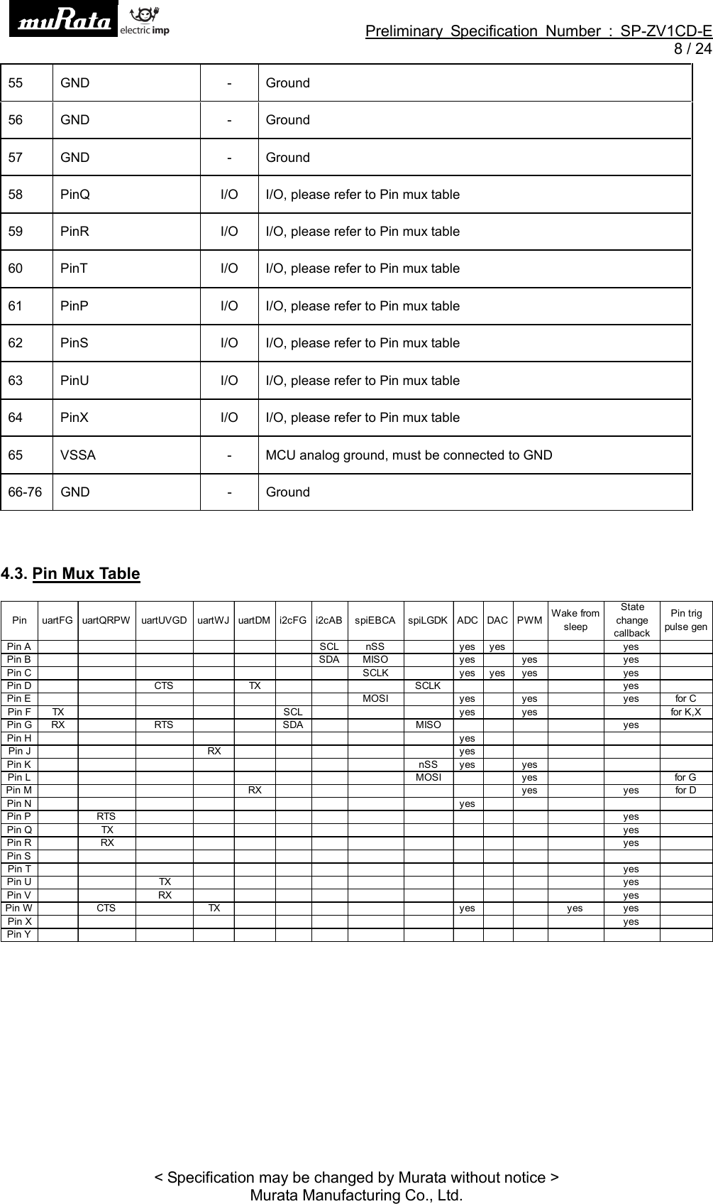 Preliminary Specification Number : SP-ZV1CD-E8 / 24&lt; Specification may be changed by Murata without notice &gt;Murata Manufacturing Co., Ltd.55 GND - Ground56 GND - Ground57 GND - Ground58 PinQ I/O I/O, please refer to Pin mux table59 PinR I/O I/O, please refer to Pin mux table60 PinT I/O I/O, please refer to Pin mux table61 PinP I/O I/O, please refer to Pin mux table62 PinS I/O I/O, please refer to Pin mux table63 PinU I/O I/O, please refer to Pin mux table64 PinX I/O I/O, please refer to Pin mux table65 VSSA - MCU analog ground, must be connected to GND66-76 GND - Ground4.3. Pin Mux TablePin uartFG uartQRPW uartUVGD uartWJ uartDM i2cFG i2cAB spiEBCA spiLGDK ADC DAC PWM Wake fromsleepStatechangecallbackPin trigpulse genPin A SCL nSS yes yes yesPin B SDA MISO yes yes yesPin C SCLK yes yes yes yesPin D CTS TX SCLK yesPin E MOSI yes yes yes for CPin F TX SCL yes yes for K,XPin G RX RTS SDA MISO yesPin H yesPin J RX yesPin K nSS yes yesPin L MOSI yes for GPin M RX yes yes for DPin N yesPin P RTS yesPin Q TX yesPin R RX yesPin SPin T yesPin U TX yesPin V RX yesPin W CTS TX yes yes yesPin X yesPin Y