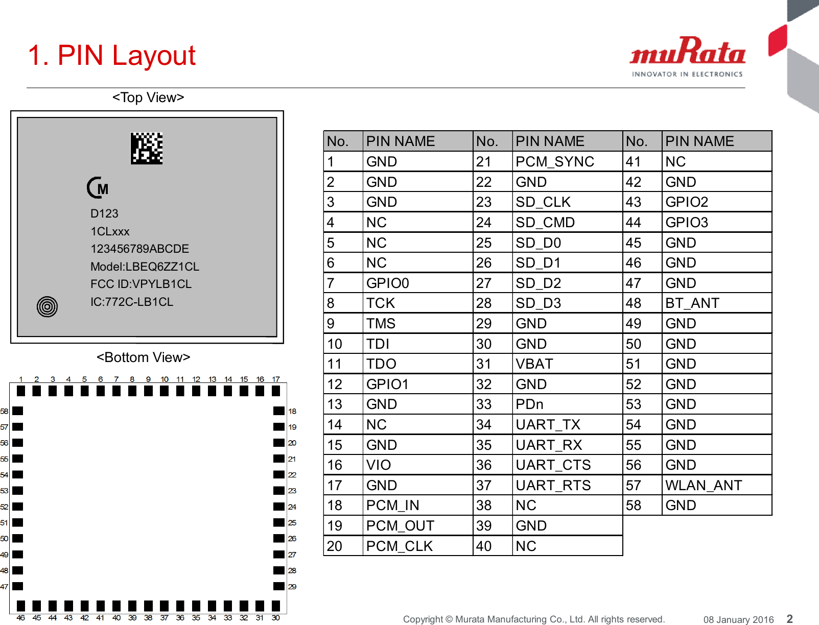 2Copyright © Murata Manufacturing Co., Ltd. All rights reserved. 08 January 20161. PIN Layout&lt;Top View&gt;&lt;Bottom View&gt;D1231CLxxx123456789ABCDEModel:LBEQ6ZZ1CLFCC ID:VPYLB1CLIC:772C-LB1CLMNo. PIN NAME No. PIN NAME No. PIN NAME1 GND 21 PCM_SYNC 41 NC2 GND 22 GND 42 GND3 GND 23 SD_CLK 43 GPIO24 NC 24 SD_CMD 44 GPIO35 NC 25 SD_D0 45 GND6 NC 26 SD_D1 46 GND7 GPIO0 27 SD_D2 47 GND8 TCK 28 SD_D3 48 BT_ANT9 TMS 29 GND 49 GND10 TDI 30 GND 50 GND11 TDO 31 VBAT 51 GND12 GPIO1 32 GND 52 GND13 GND 33 PDn 53 GND14 NC 34 UART_TX 54 GND15 GND 35 UART_RX 55 GND16 VIO 36 UART_CTS 56 GND17 GND 37 UART_RTS 57 WLAN_ANT18 PCM_IN 38 NC 58 GND19 PCM_OUT 39 GND20 PCM_CLK 40 NC