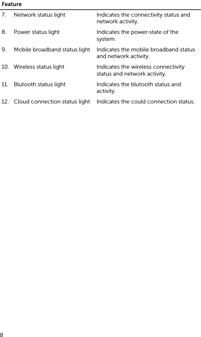 Feature7. Network status light Indicates the connectivity status and network activity.8. Power status light Indicates the power‑state of the system.9. Mobile broadband status light Indicates the mobile broadband status and network activity.10. Wireless status light Indicates the wireless connectivity status and network activity.11. Blutooth status light Indicates the blutooth status and activity.12. Cloud connection status light Indicates the could connection status.8